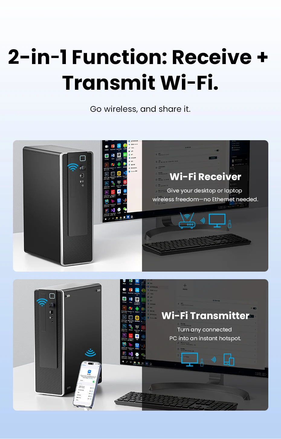 Vention WiFi 6 AX900 USB adapter | Dvopasovni 2,4/5 GHz brezžični ključek za osebni računalnik in prenosnik z operacijskim sistemom Windows
