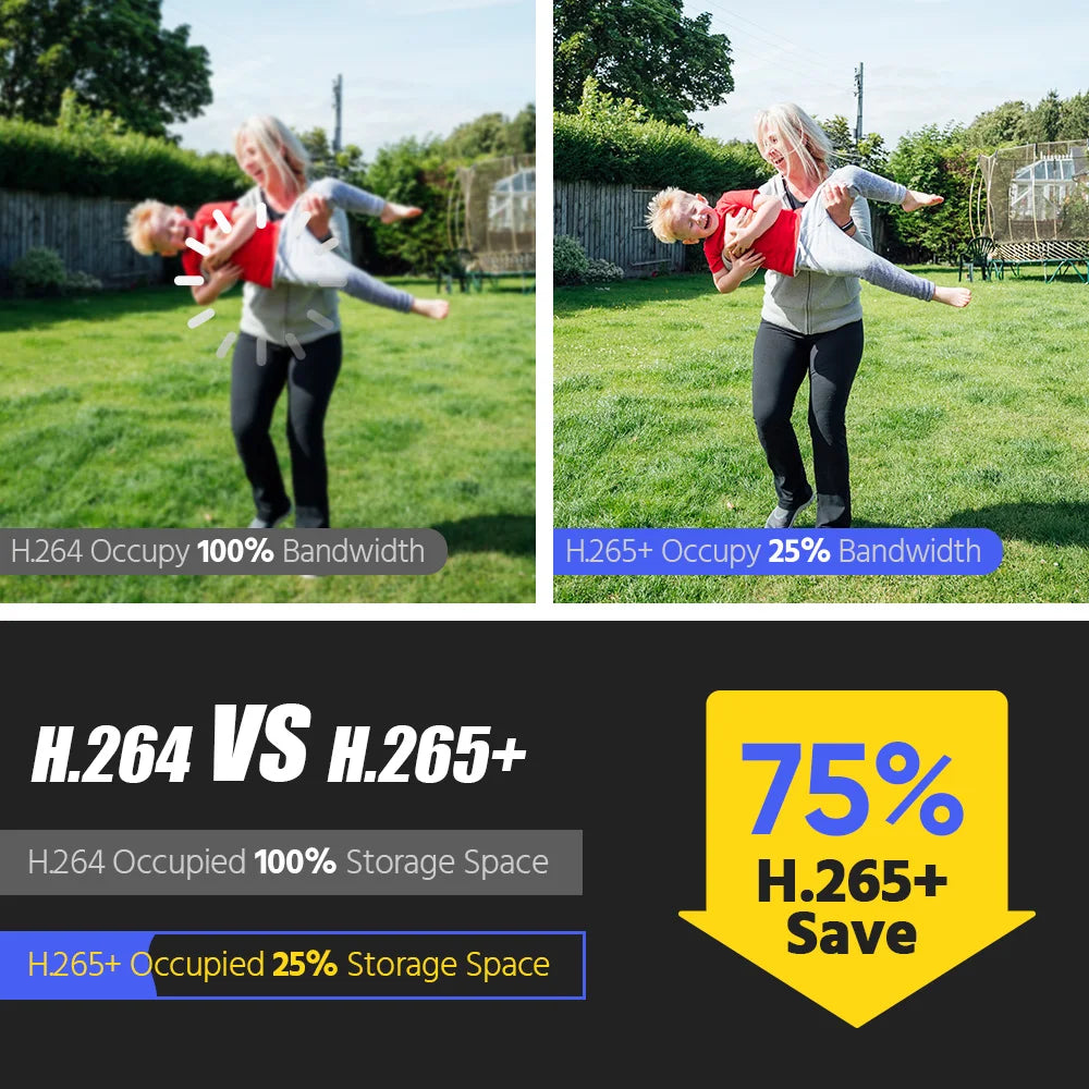 ANNKE 4K 8MP PoE CCTV sistem | 8-kanalni H.265+ NVR, 4× 8MP kamere, podpora za 128 GB TF kartico