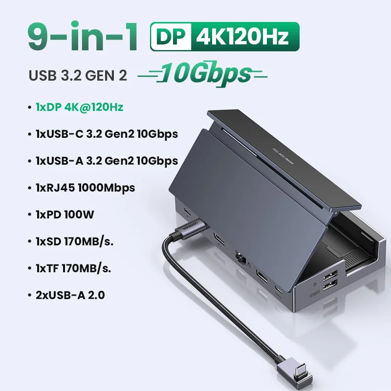 UGREEN 9-v-1 Steam Deck priklopna postaja s HDMI 4K60Hz, RJ45 Ethernet, PD100W, USB-A/C
