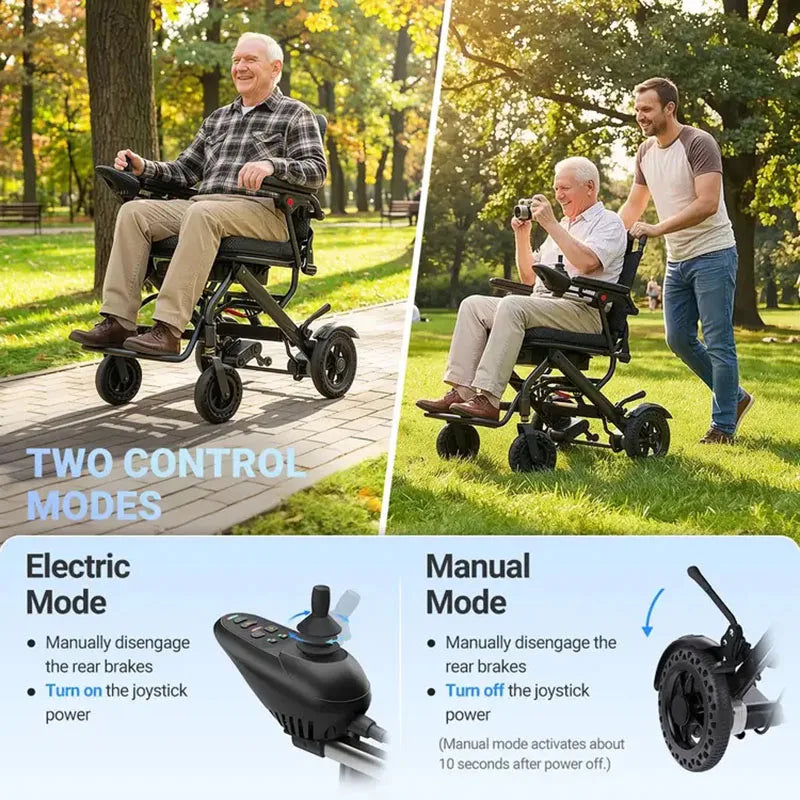 Folding Economical Electric Wheelchair for Adults (500W)