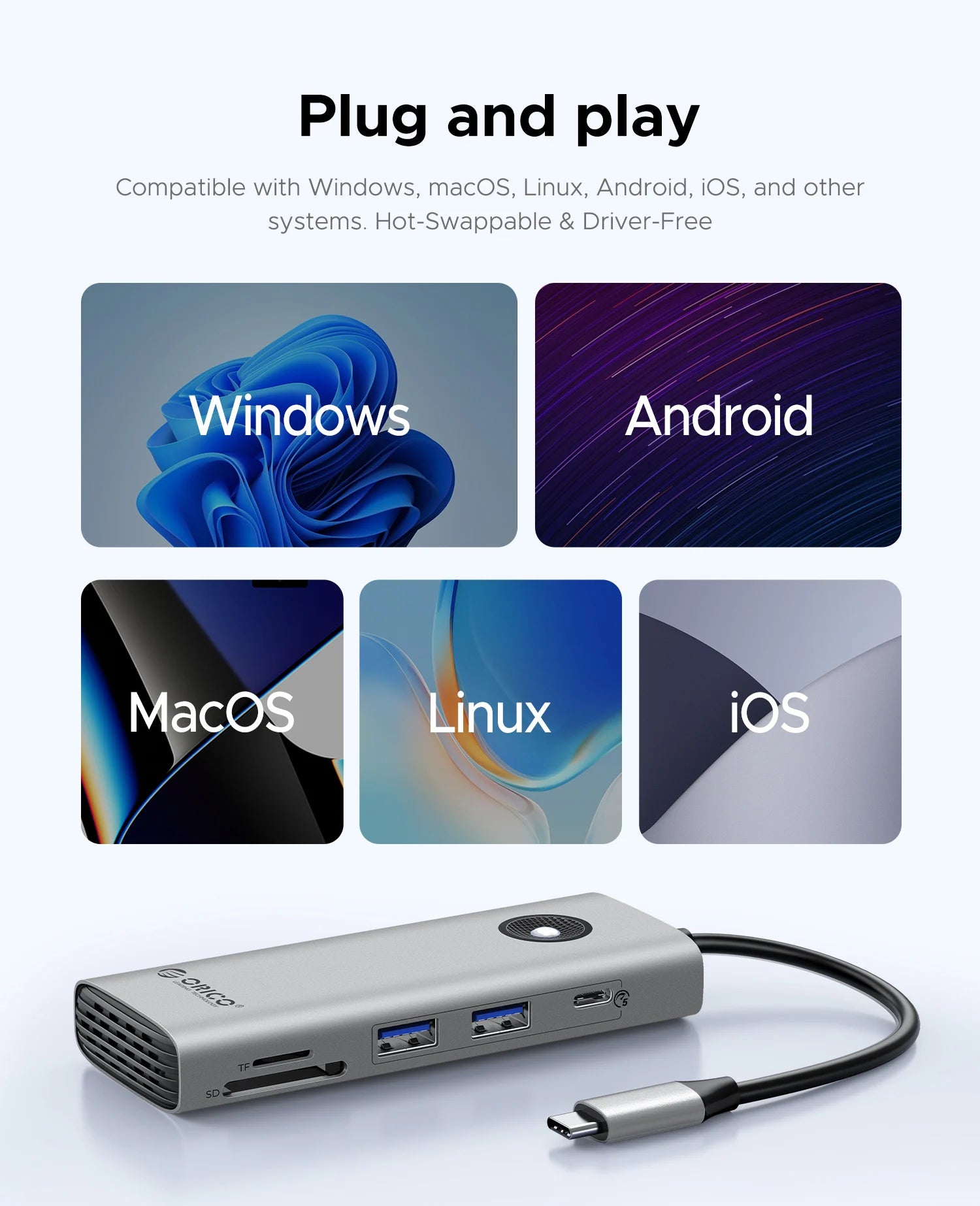 ORICO 8‑in‑1 USB‑C Hub Triple Display Docking Station with Dual HDMI 4K60Hz, USB 3.0 Ports