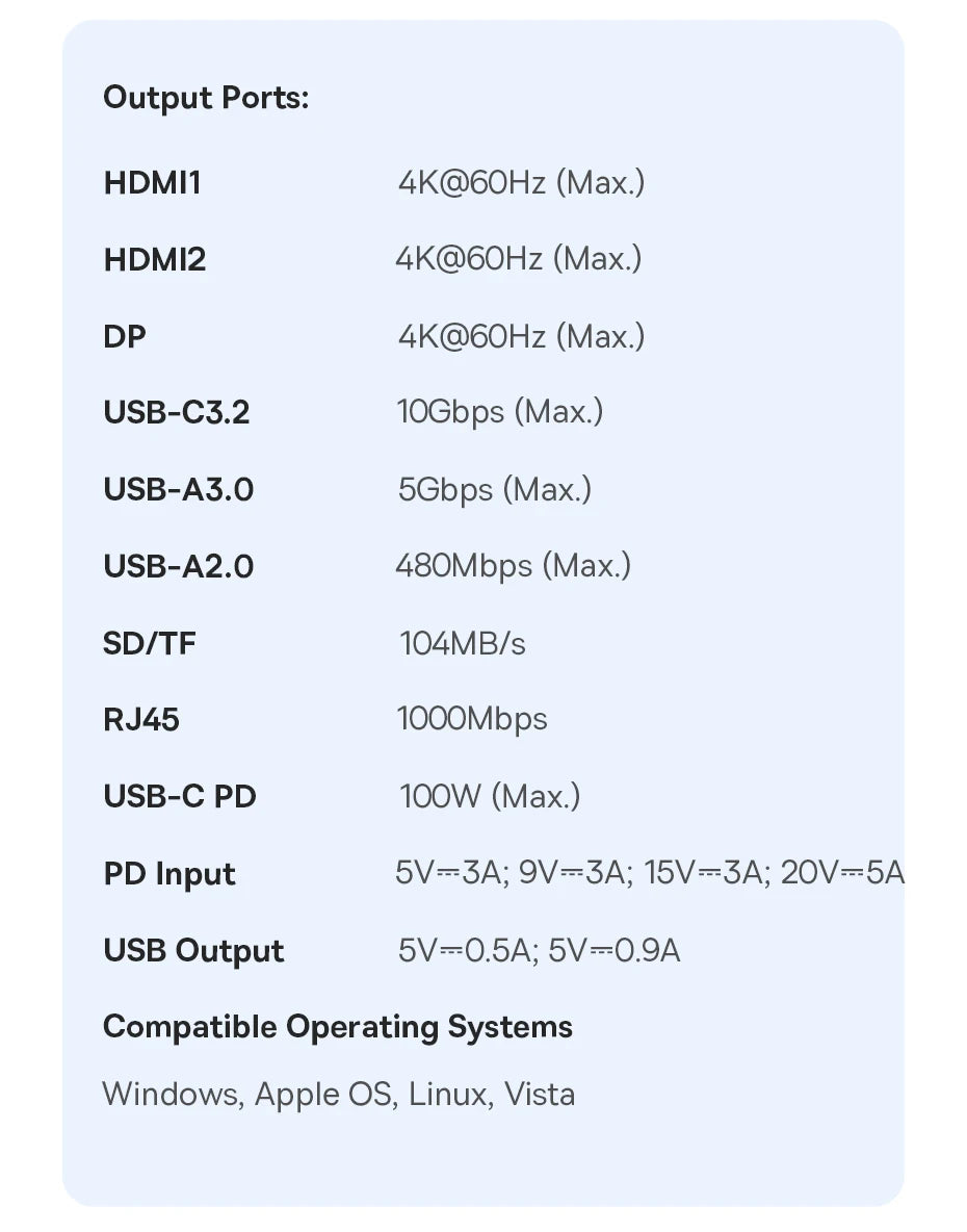 Baseus EH3 12‑in‑1 USB‑C Hub | Triple Display HDMI + DP 4K@60Hz, PD 100W, Laptop Stand Docking Station