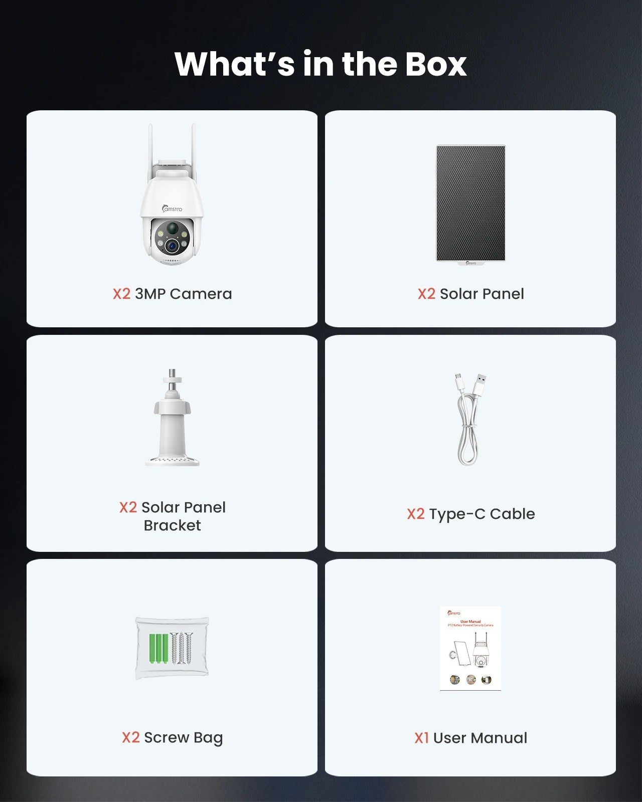 Sončna kamera Camstro 2K PTZ | Barvni nočni vid, 4-kratna optična povečava, dvosmerni zvok, 2,4 G WiFi