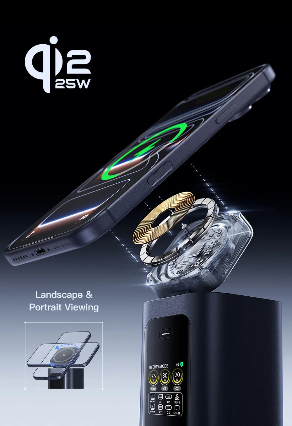 Baseus 160W 15‑v‑1 USB‑C zvezdišče | Dvojni HDMI 4K@120Hz, Qi2.2 25W brezžični polnilnik