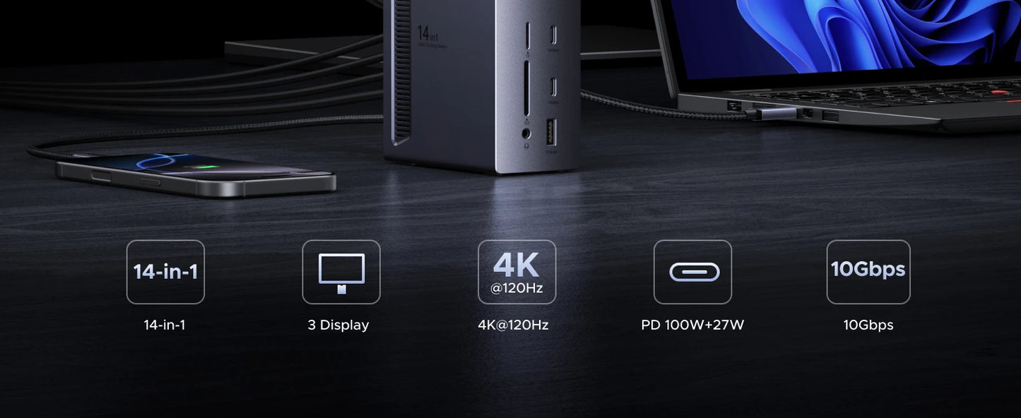 UGREEN 14‑in‑1 USB‑C Docking Station with 4K120Hz DisplayPort, Dual 4K60Hz HDMI