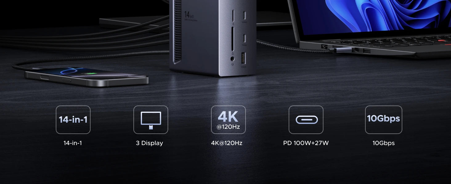 UGREEN 14‑in‑1 USB‑C Docking Station with 4K120Hz DisplayPort, Dual 4K60Hz HDMI
