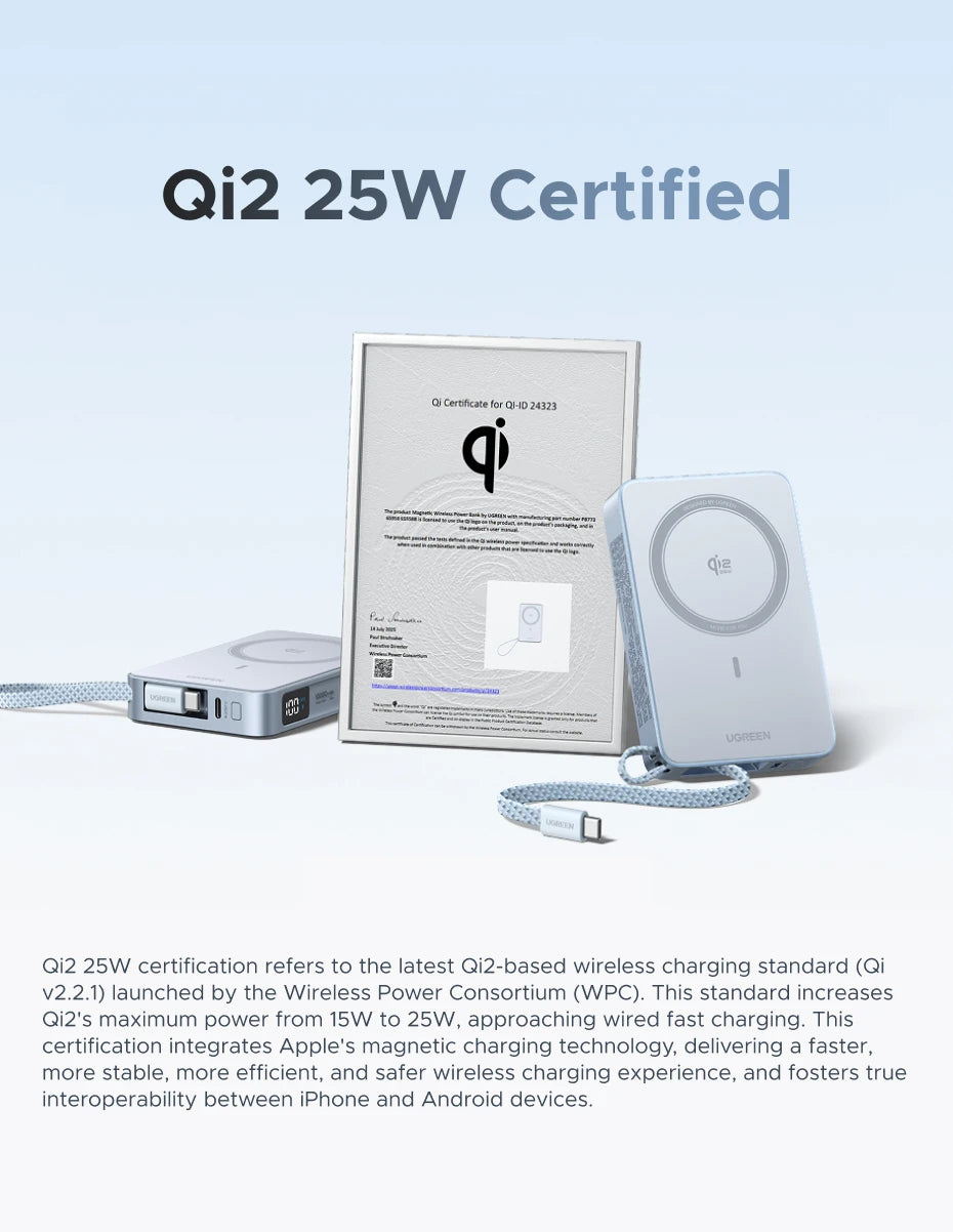 UGREEN Qi2 25W Magnetic Power Bank – 20000mAh / 10000mAh Fast Charging Portable