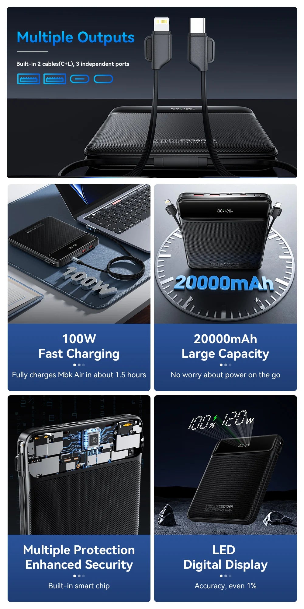 Essager 100W 20000mAh Power Bank – prenosna zunanja baterija s hitrim polnjenjem PD