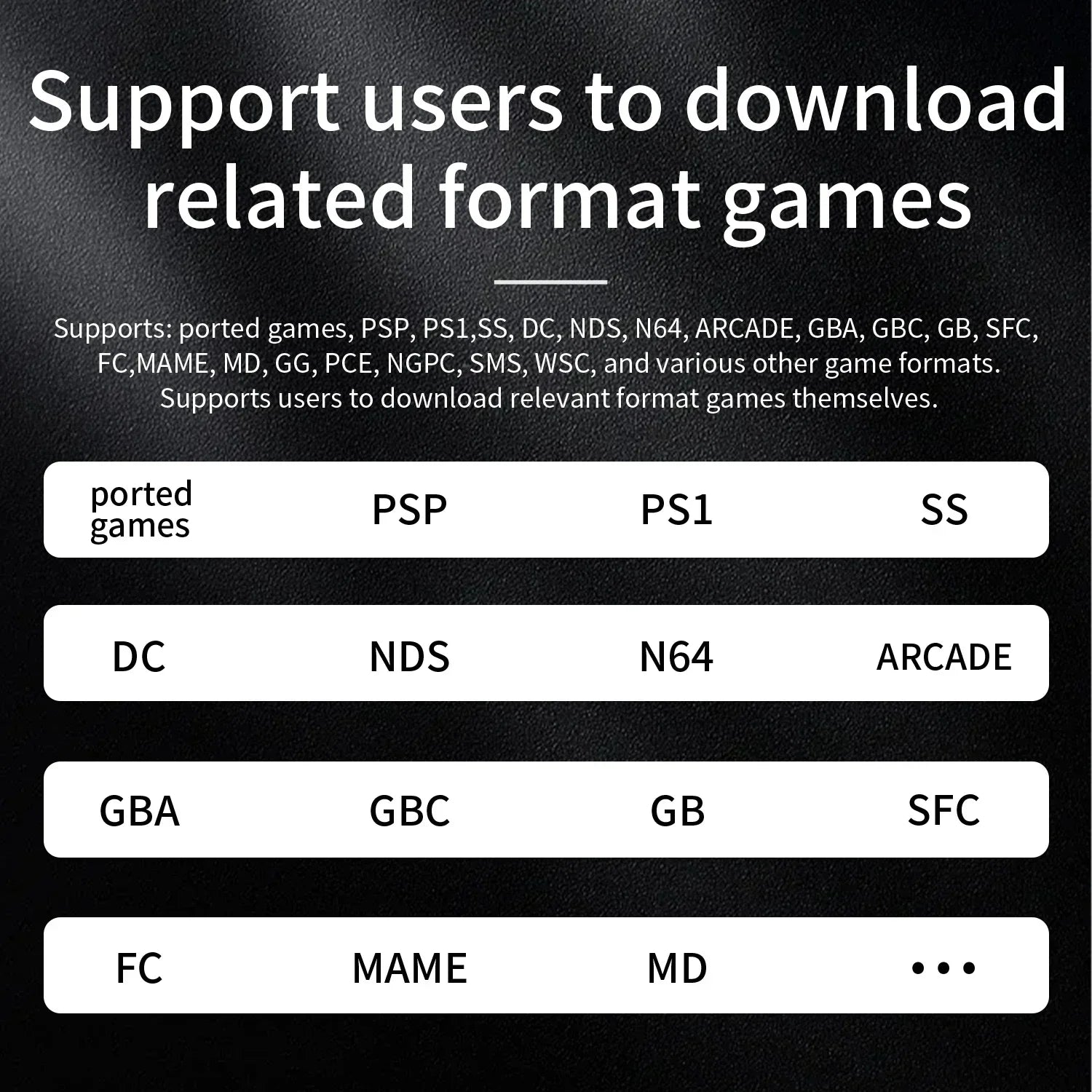 AMPOWN Anbernic RG CubeXX Handheld Game Players 3.95'' Touch Screen Linux 64-Bit Portable Video Game Console Retro Games GPD - Limetastore