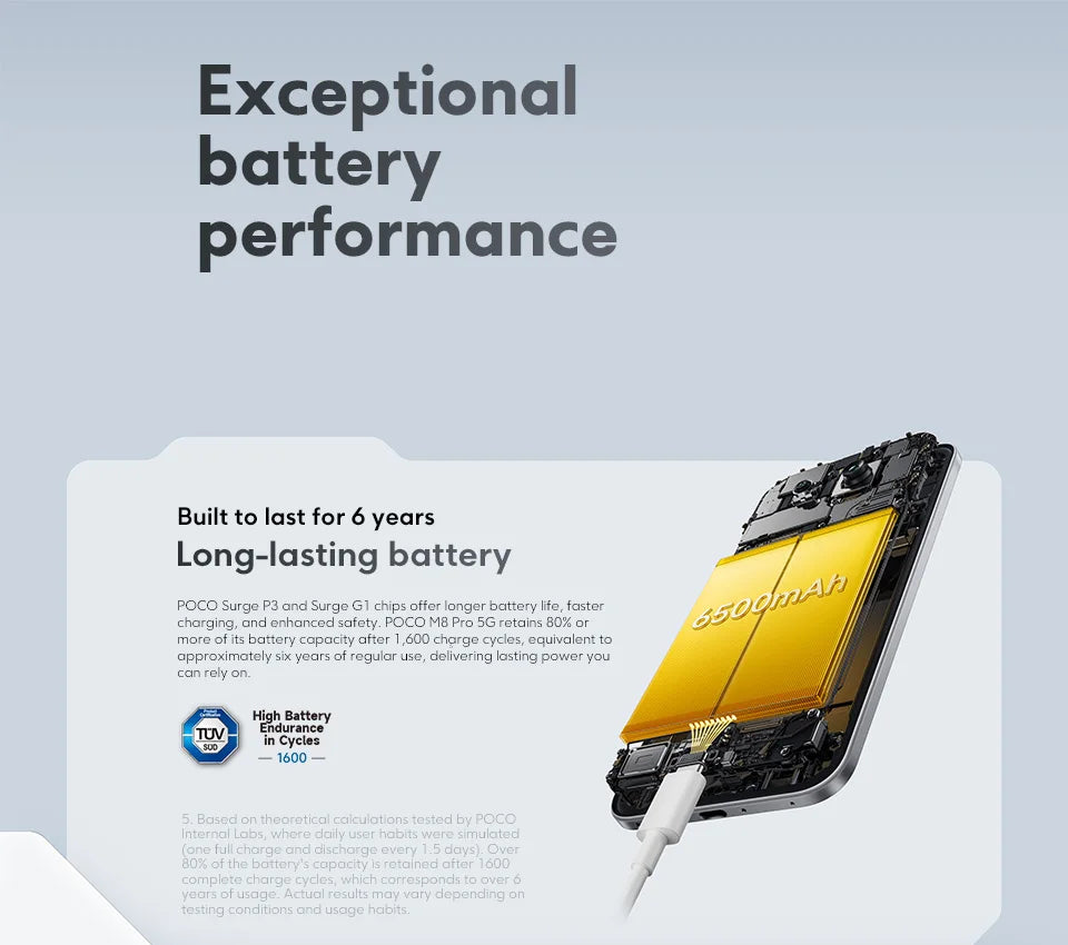 【World Premiere】POCO M8 Pro 5G Smartphone Global Version Snapdragon® 7s Gen 4 Octa core 6500mAh battery 100W HyperCharge  6.83" CrystalRes 1.5K AMOLED display 50MP Camera NFC - Limetastore