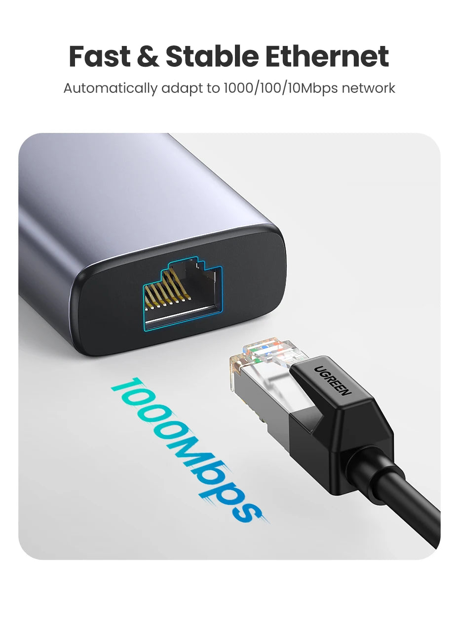 UGREEN 7-v-1 USB-C Hub s 4K60Hz HDMI, bralnikoma kartic SD/TF, USB 3.0 5Gbps, PD100W – Večvratni