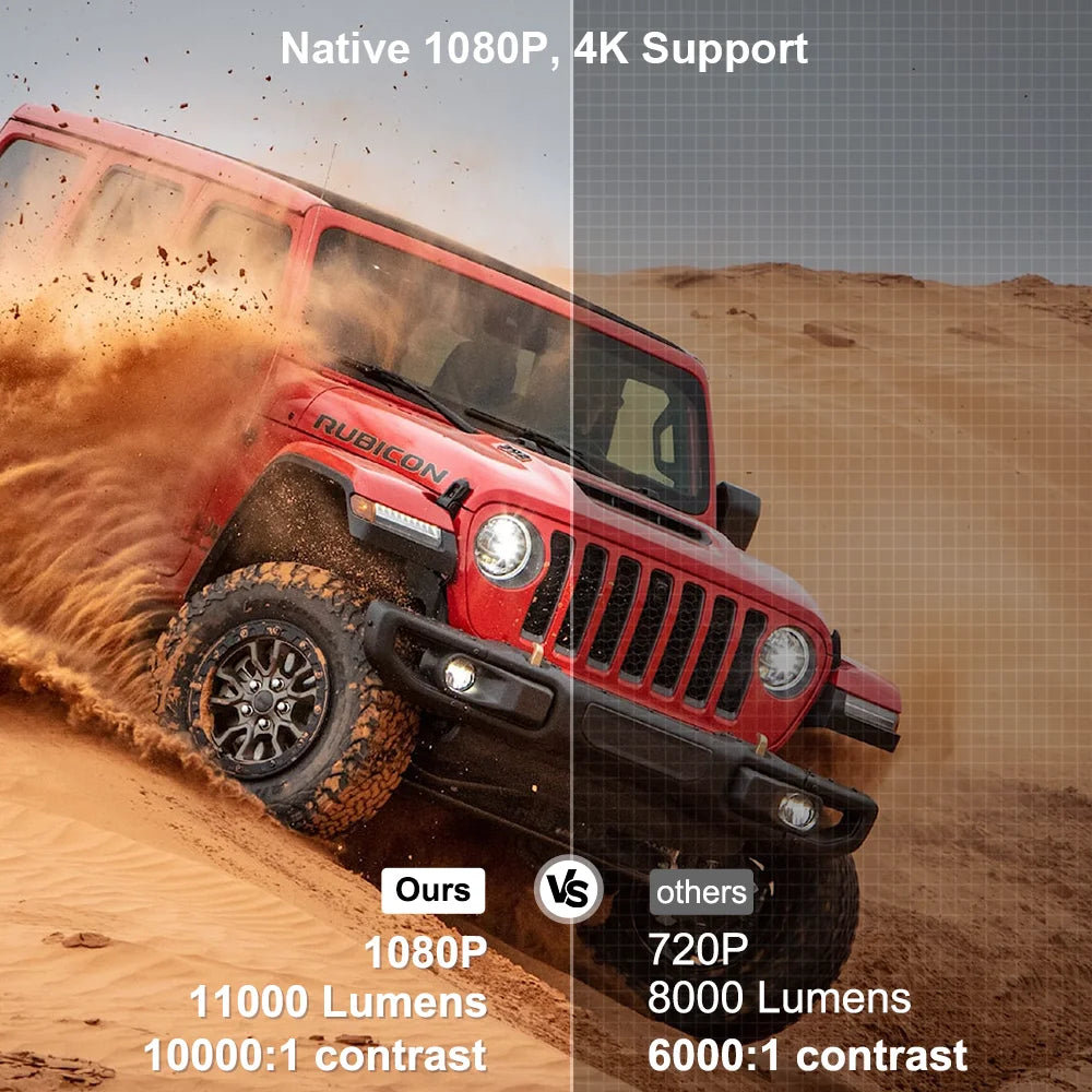 ThundeaL TD80W Native 1080P Full HD Mini Smart Projector — 4K Supported, Android