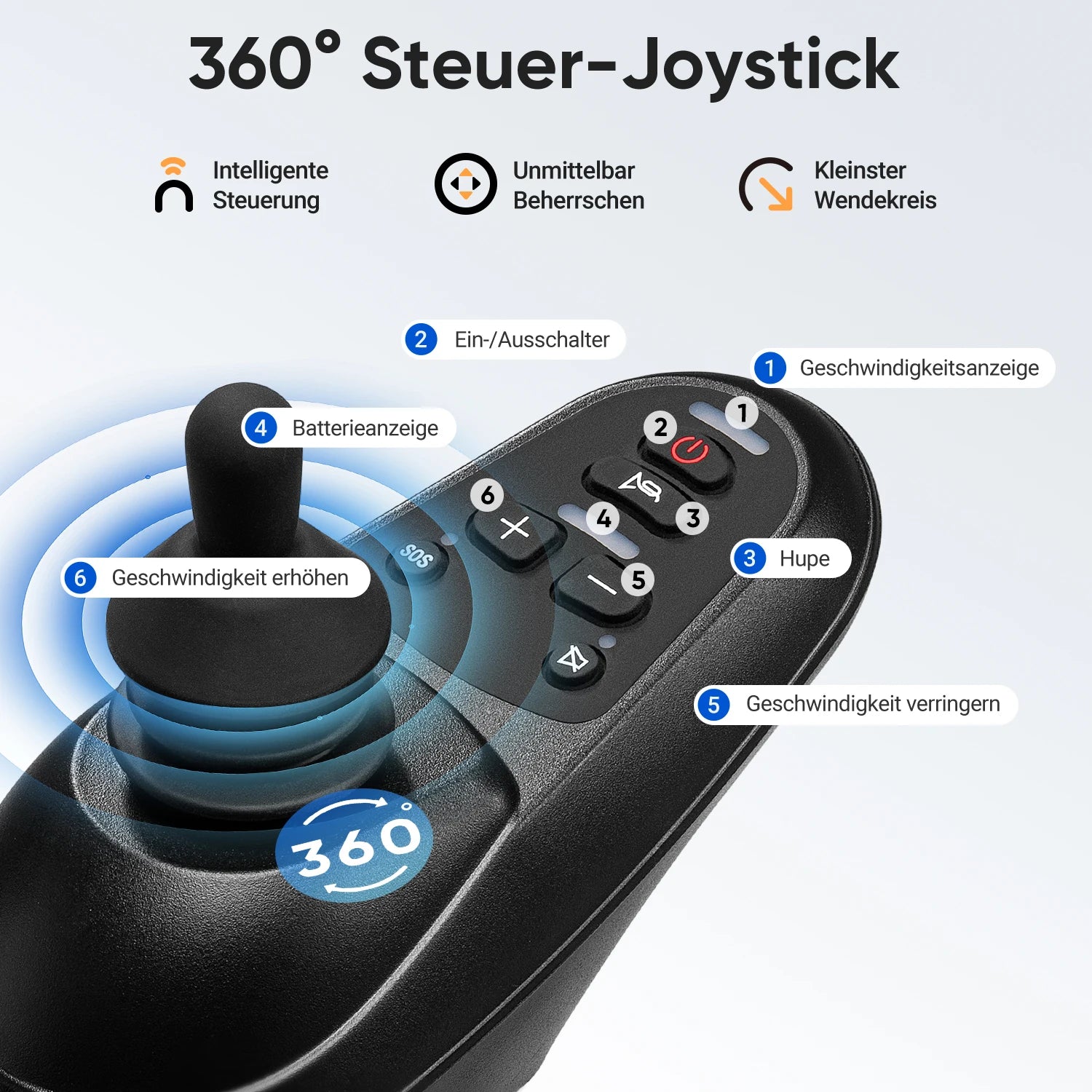 500W Aluminum Electric Wheelchair (Lightweight, Foldable, Weatherproof, 30 km Range)