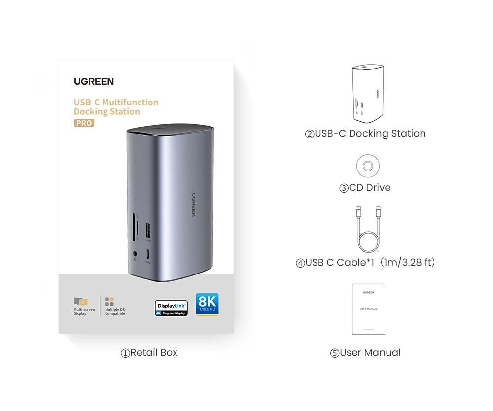UGREEN 12-v-1 priklopna postaja USB-C z 8K HDMI, 4K60Hz DisplayPort, trojnim zaslonom