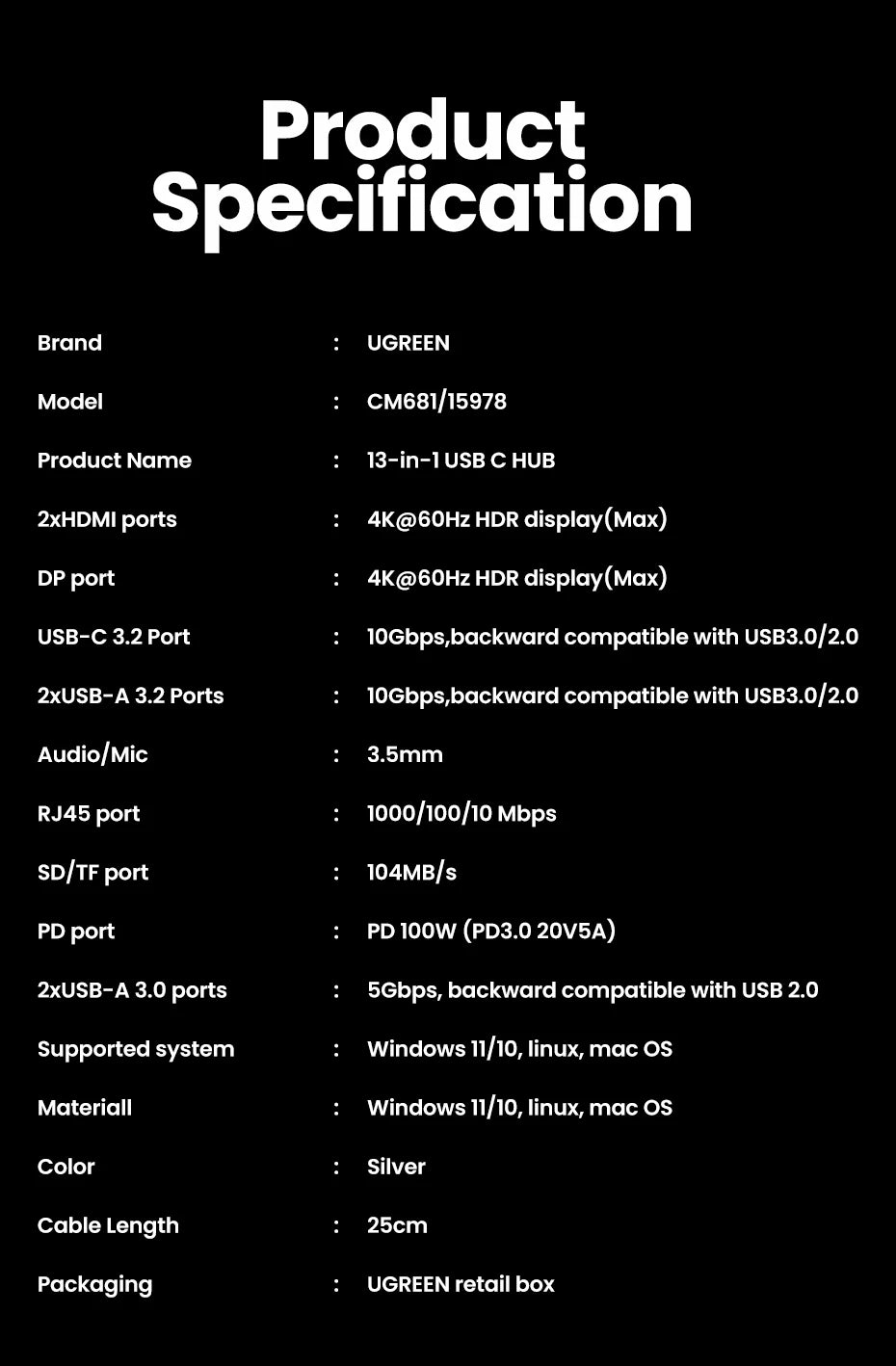 UGREEN 13‑in‑1 USB‑C Hub with Triple Display (Dual HDMI 4K60Hz + DP 4K60Hz), 10Gbps USB 3.2