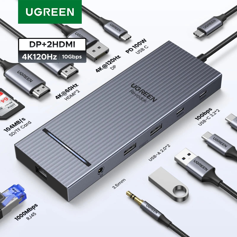 UGREEN 10‑v‑1 USB‑C zvezdišče s 4K120Hz DisplayPortom, dvojnim 4K60Hz HDMI, USB 3.2 Gen2 10Gbps