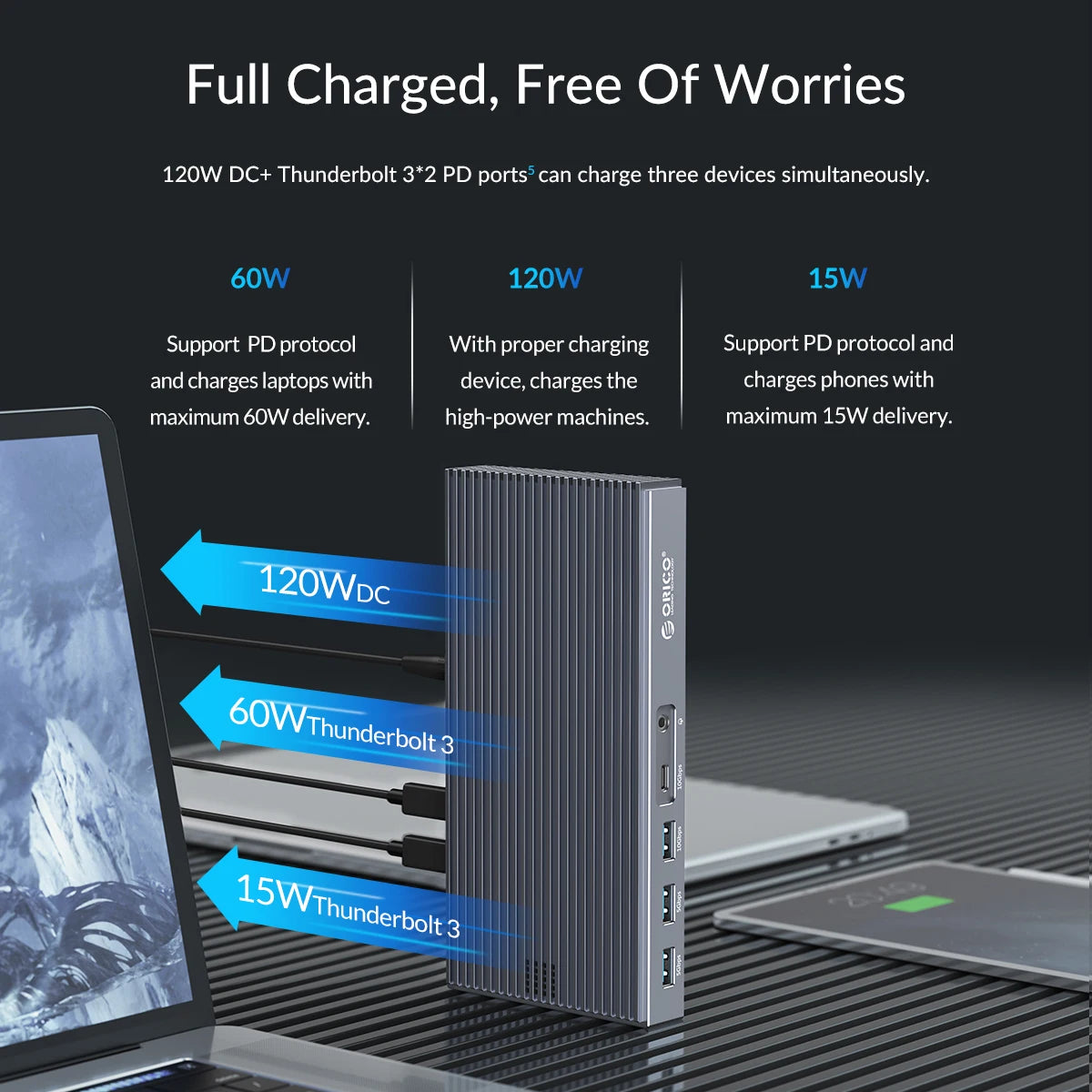 ORICO Thunderbolt 3 M.2 NVMe/NGFF ohišje za SSD priklopno postajo s 40Gbps USB‑C povezavo