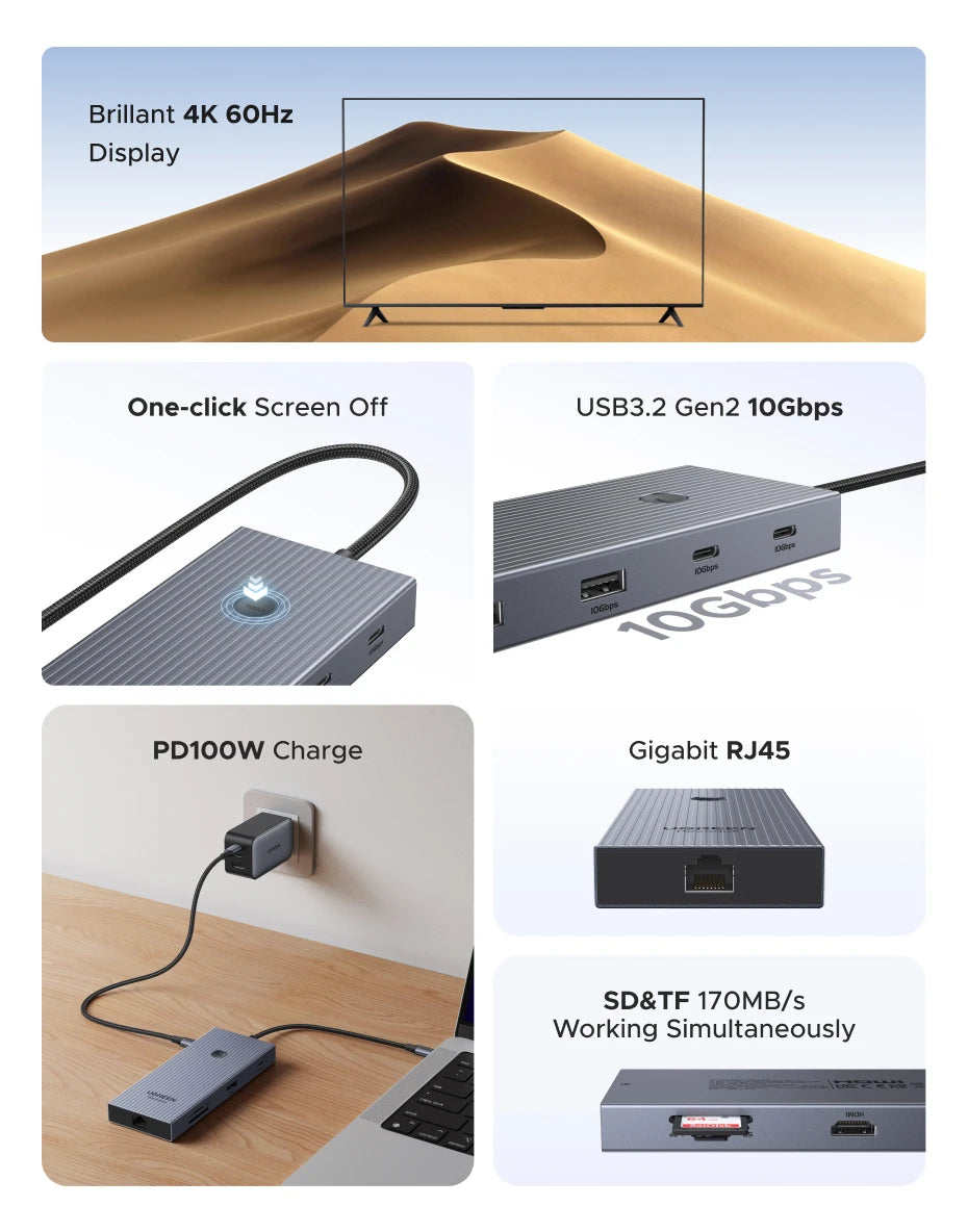 UGREEN 10Gbps USB-C zvezdišče s HDMI 4K60Hz, gigabitnim RJ45, PD100W, SD/TF in USB-A/C priključki
