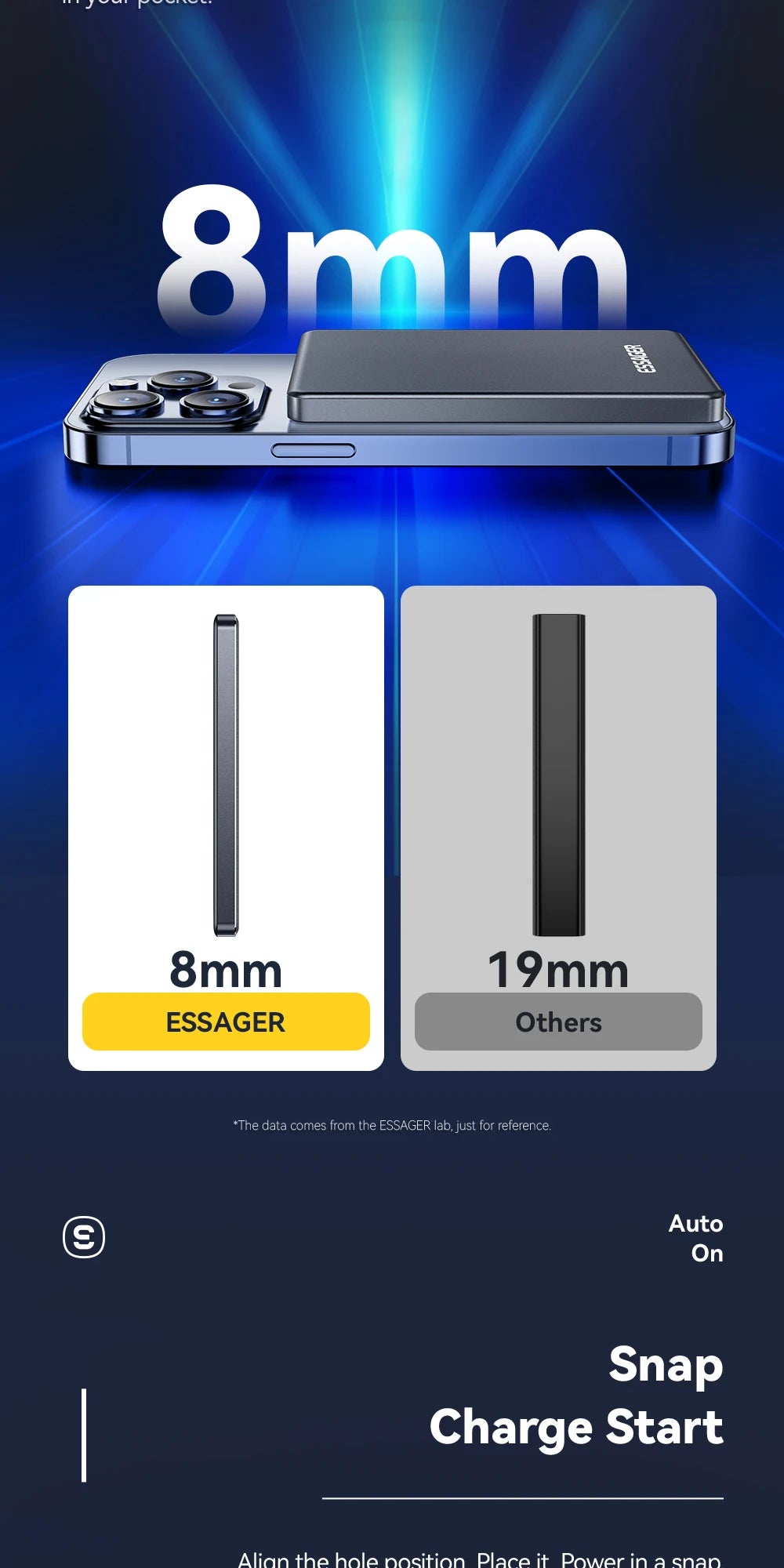 ESSAGER tanek magnetni brezžični Power Bank 20W 5000mAh MagSafe