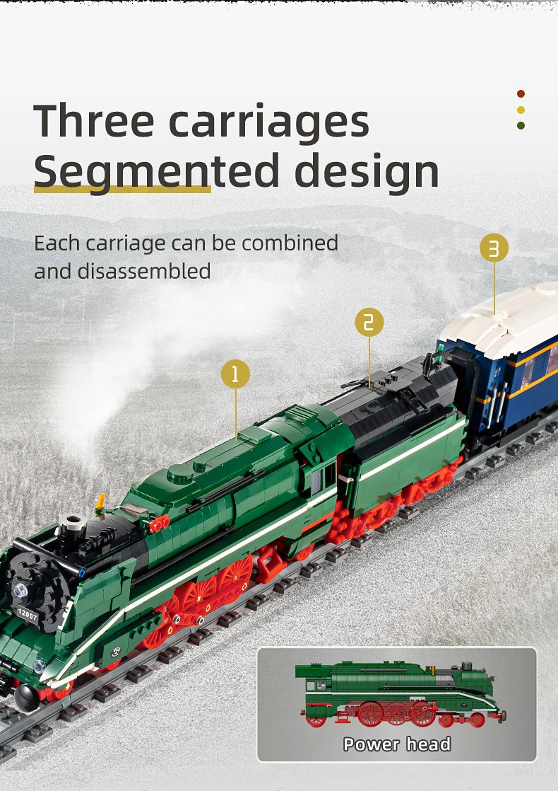 Mould King 12007 Remote Control BR18 201 German Express Train | Motorized Steam Locomotive Building Set - Limetastore