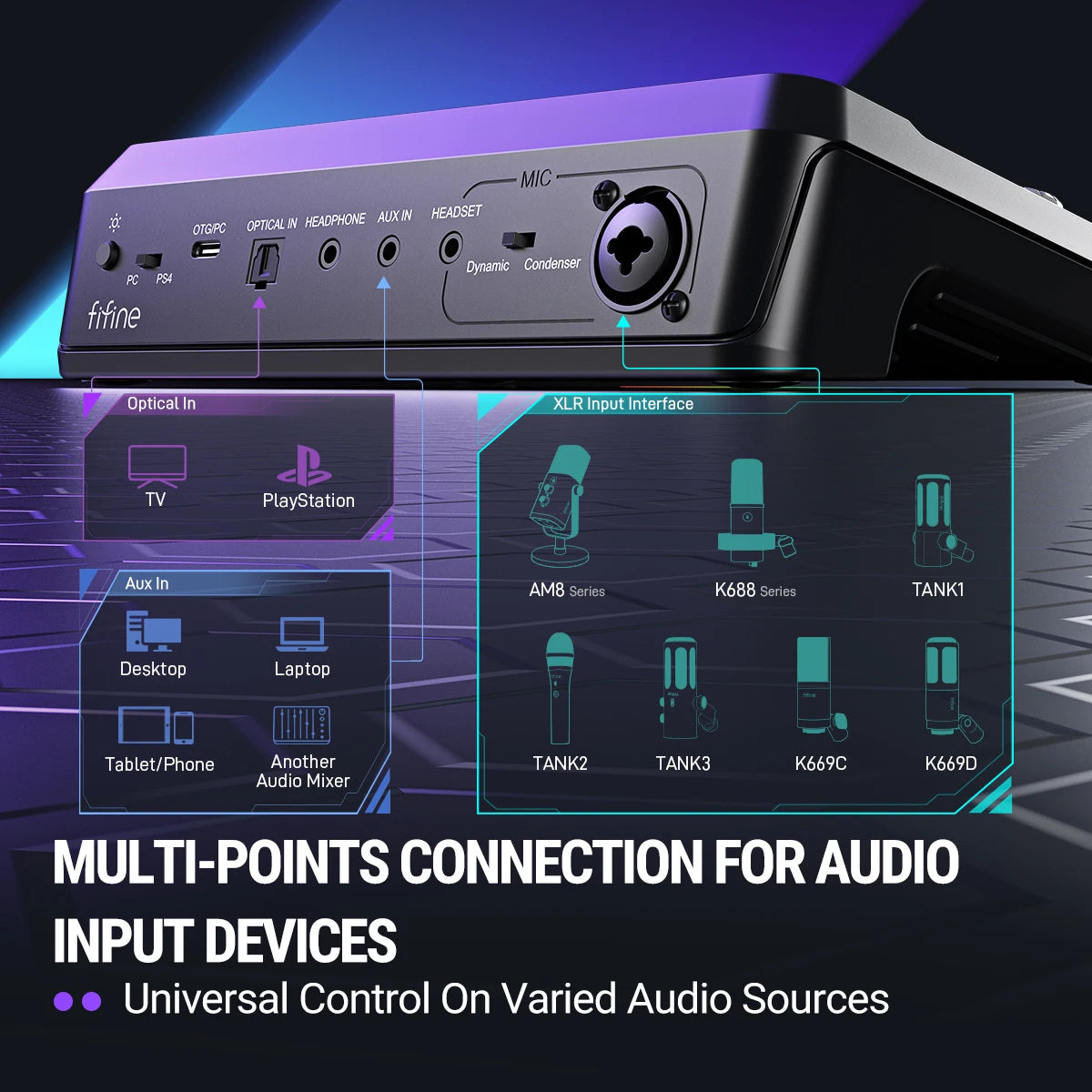 FIFINE SC8 RGB Audio Mixer | XLR Preamp & Voice Changer for Streaming