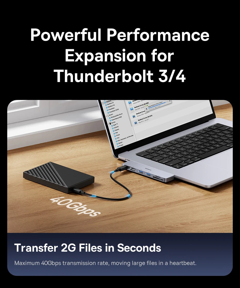Dvojno USB-C zvezdišče Baseus | HDMI 4K@30Hz, Thunderbolt 3/4 40Gbps, USB 3.0, SD/TF