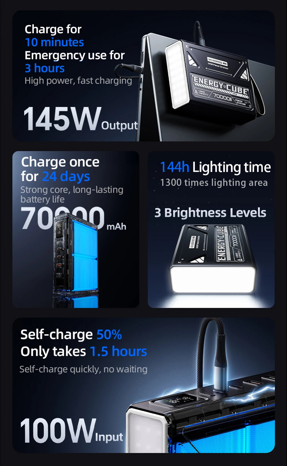MOVESPEED 140W Power Bank 70000mAh PD3.1 Power Station za kampiranje