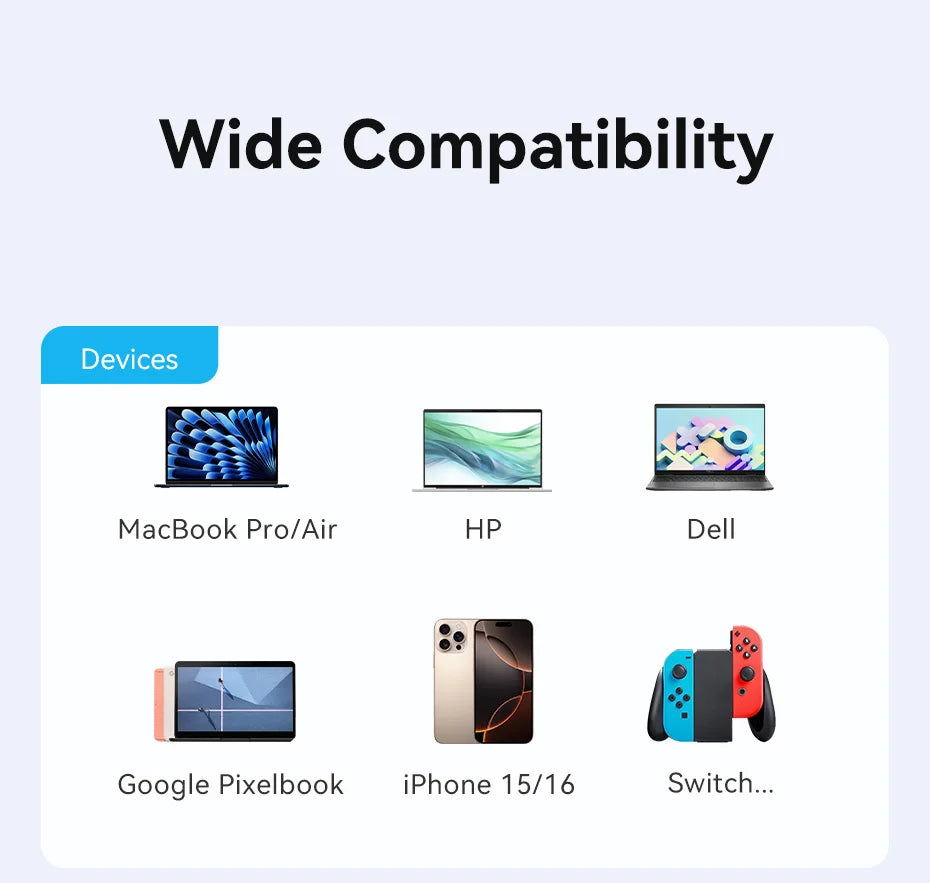 Vention USB-C zvezdišče 6-v-1 | HDMI 4K60Hz, PD 100W, USB 3.0, brezžični polnilnik za Apple Watch