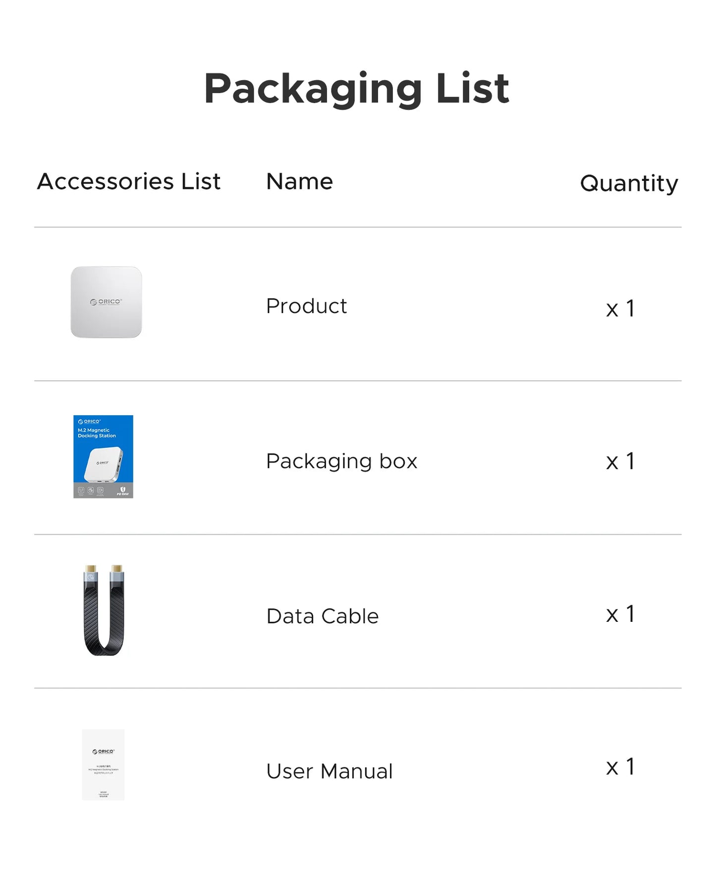 ORICO magnetno ohišje za M.2 2230 NVMe SSD z 10 Gbps USB-C priklopno postajo