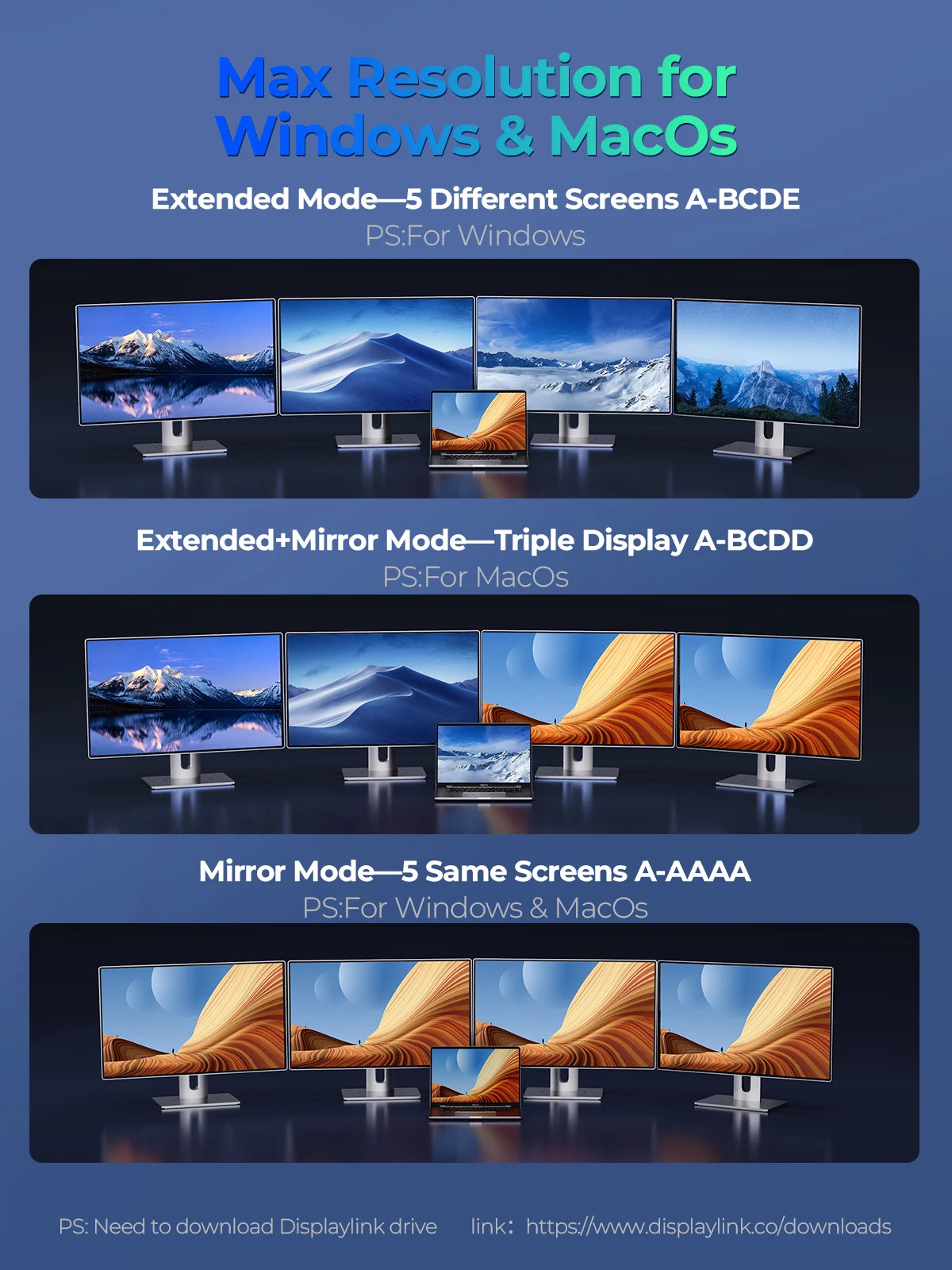 ORICO USB C priklopna postaja Type C na 8K30Hz DP HDMI-Com 5 različnih zaslonov RJ45 PD 22 v 1 Več avdio 10Gbps HUB za namizne računalnike