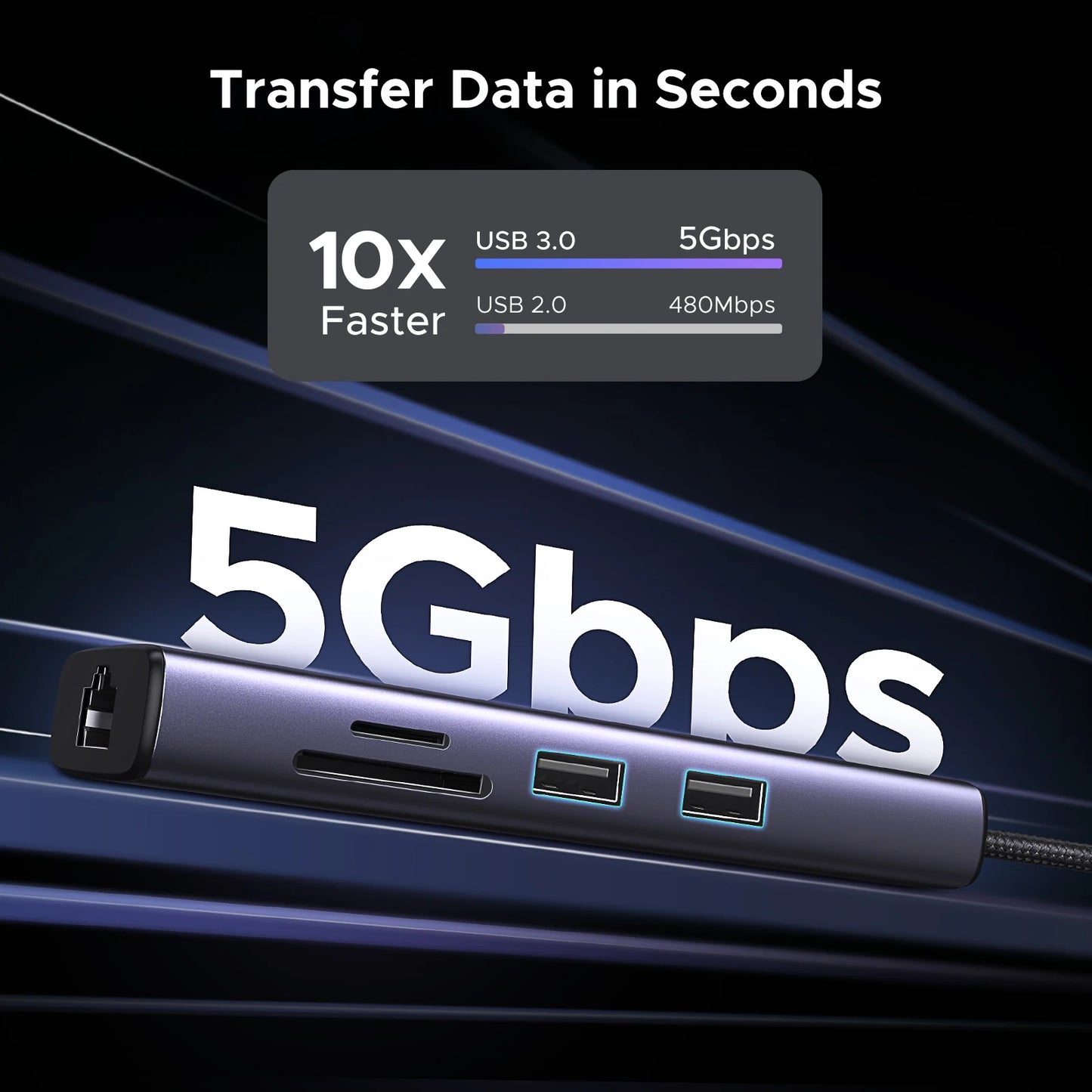 UGREEN 7-v-1 USB-C Hub s 4K60Hz HDMI, bralnikoma kartic SD/TF, USB 3.0 5Gbps, PD100W – Večvratni