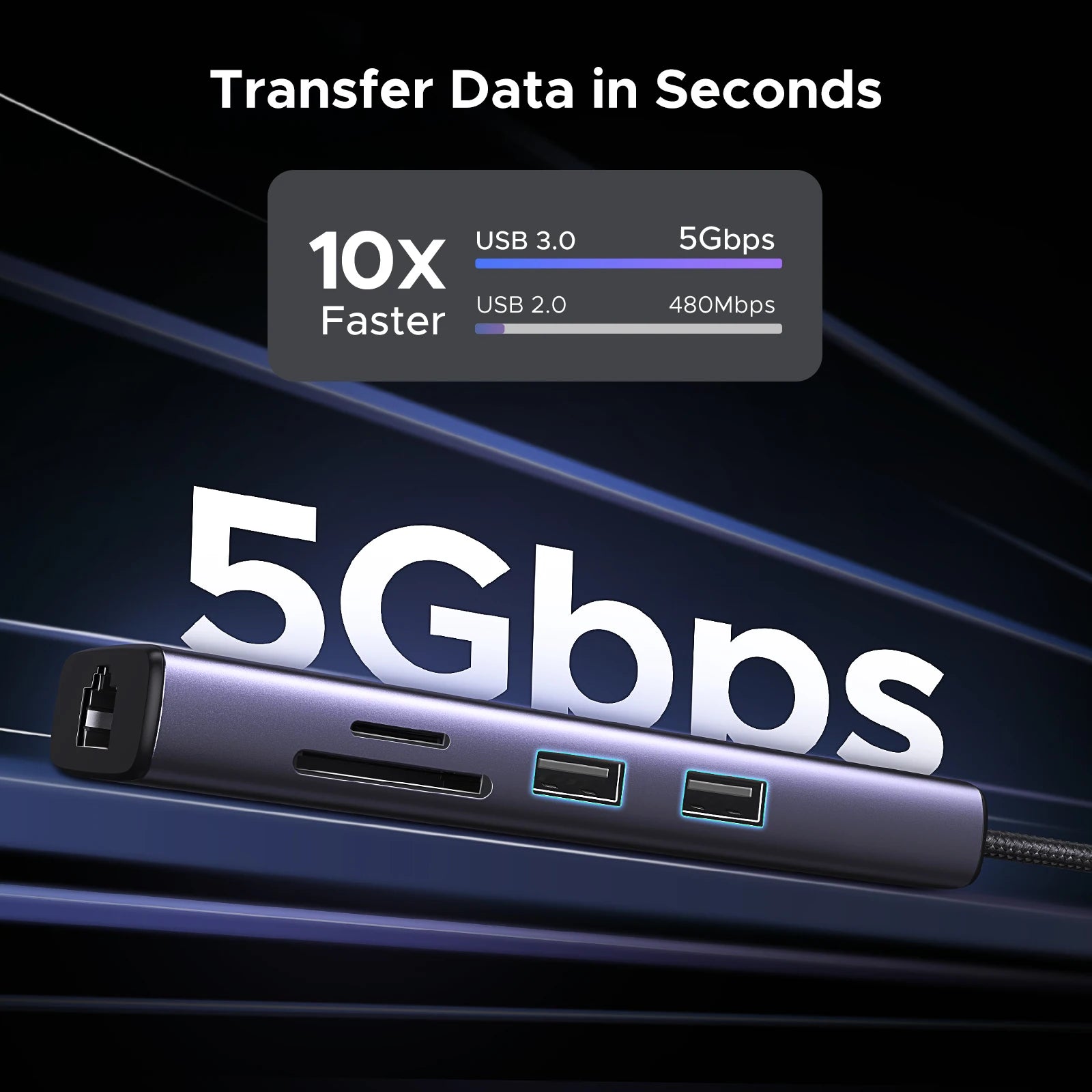 UGREEN 7-v-1 USB-C Hub s 4K60Hz HDMI, bralnikoma kartic SD/TF, USB 3.0 5Gbps, PD100W – Večvratni