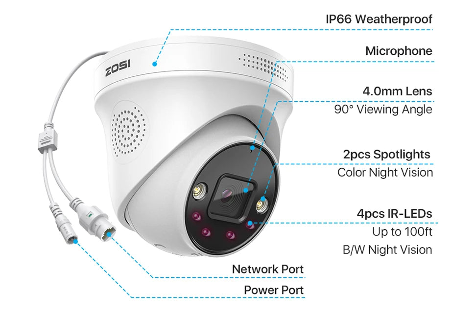 ZOSI 4K 8MP PoE Security Camera System – AI Human/Vehicle Detection