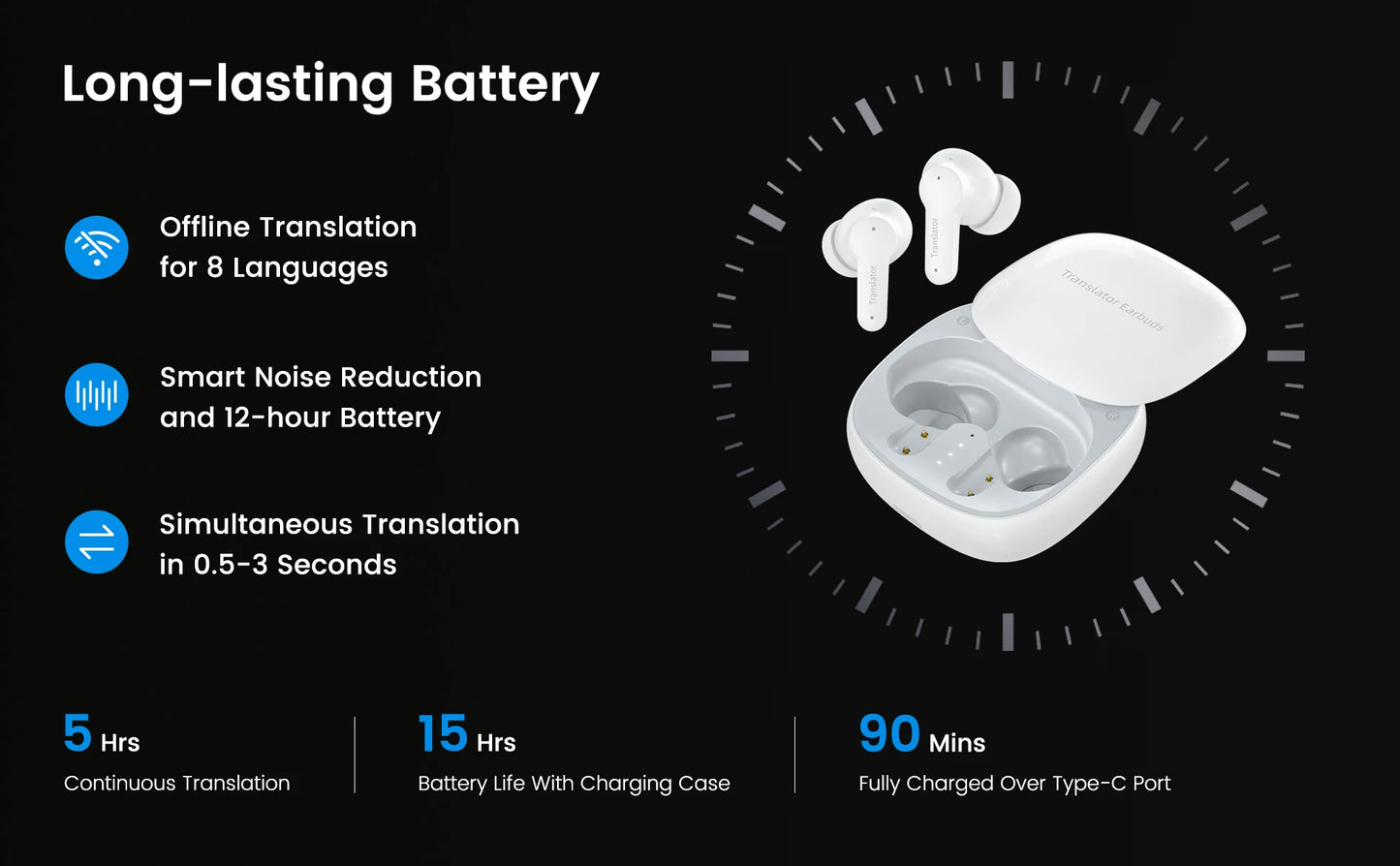 Wooask M3 Translator Earbuds 144 Languages 11 Offline Bidirectional
