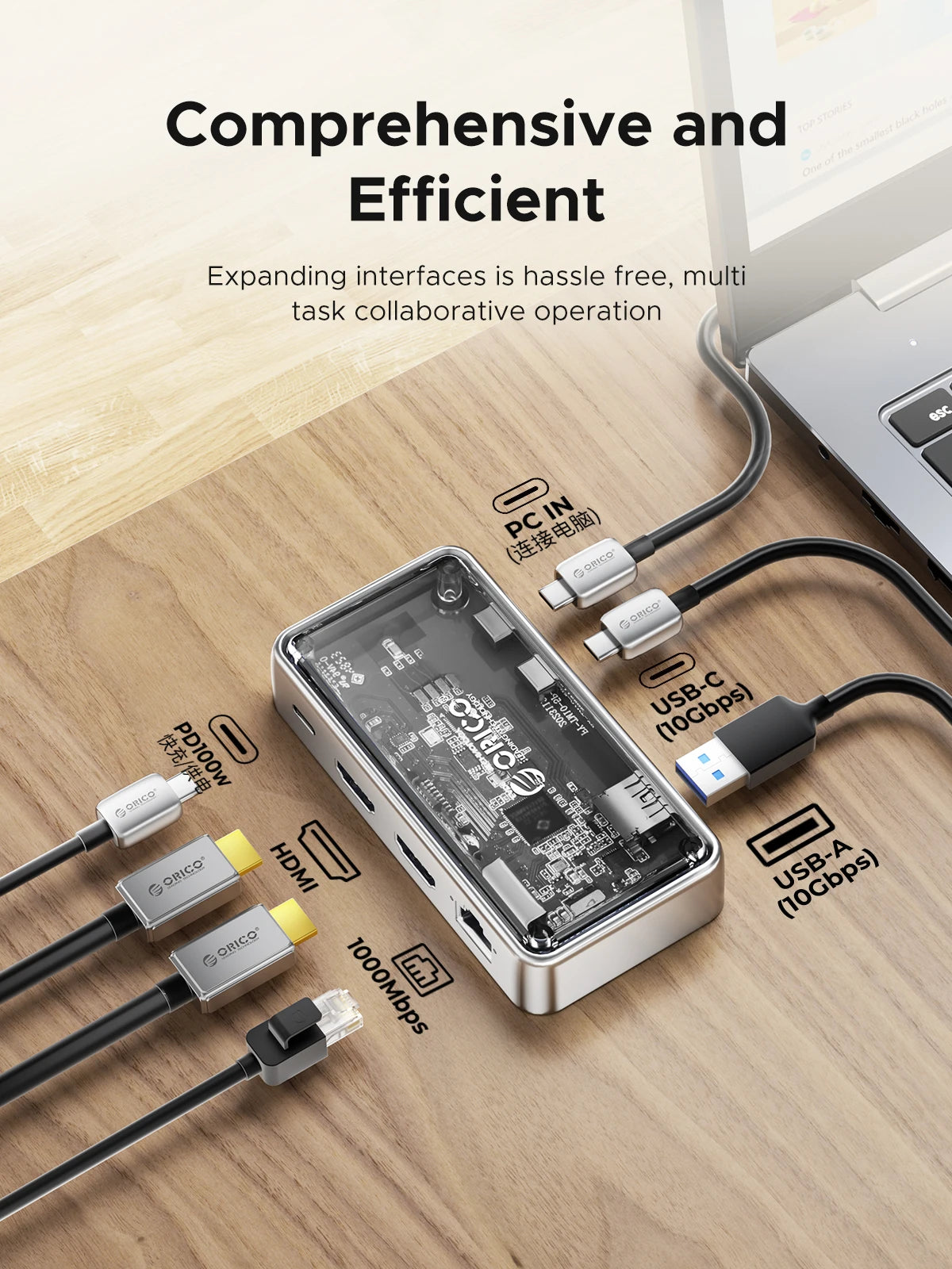 ORICO kovinska priklopna postaja USB-C 10Gbps s HDMI 4K60Hz in vrati USB 3.0