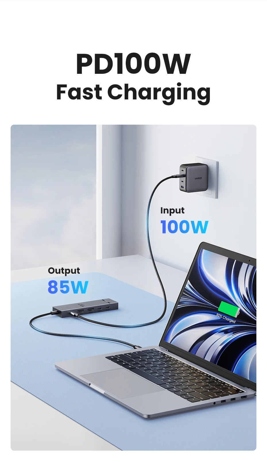 UGREEN USB‑C Hub with 4K60Hz HDMI, 10Gbps USB 3.2, PD100W, USB‑A/C Data Ports