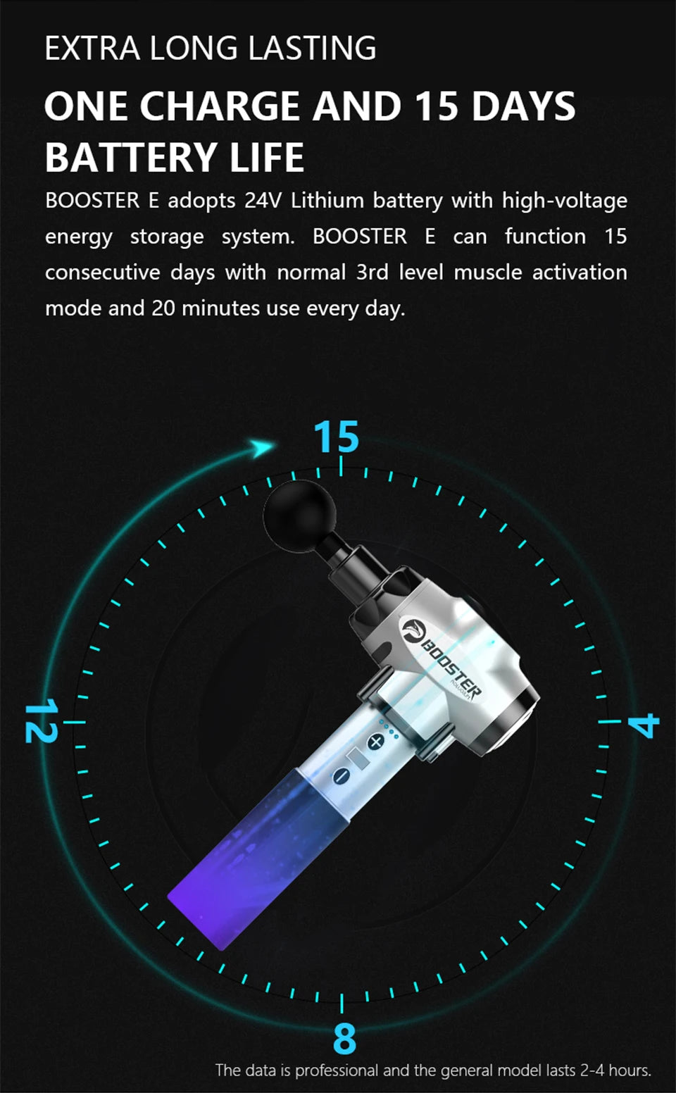 Booster E Masažna pištola za globoko tkivno masažo, terapija, stimulacija telesnih mišic, lajšanje bolečin za sproščanje bolečin, fitnes, oblikovanje