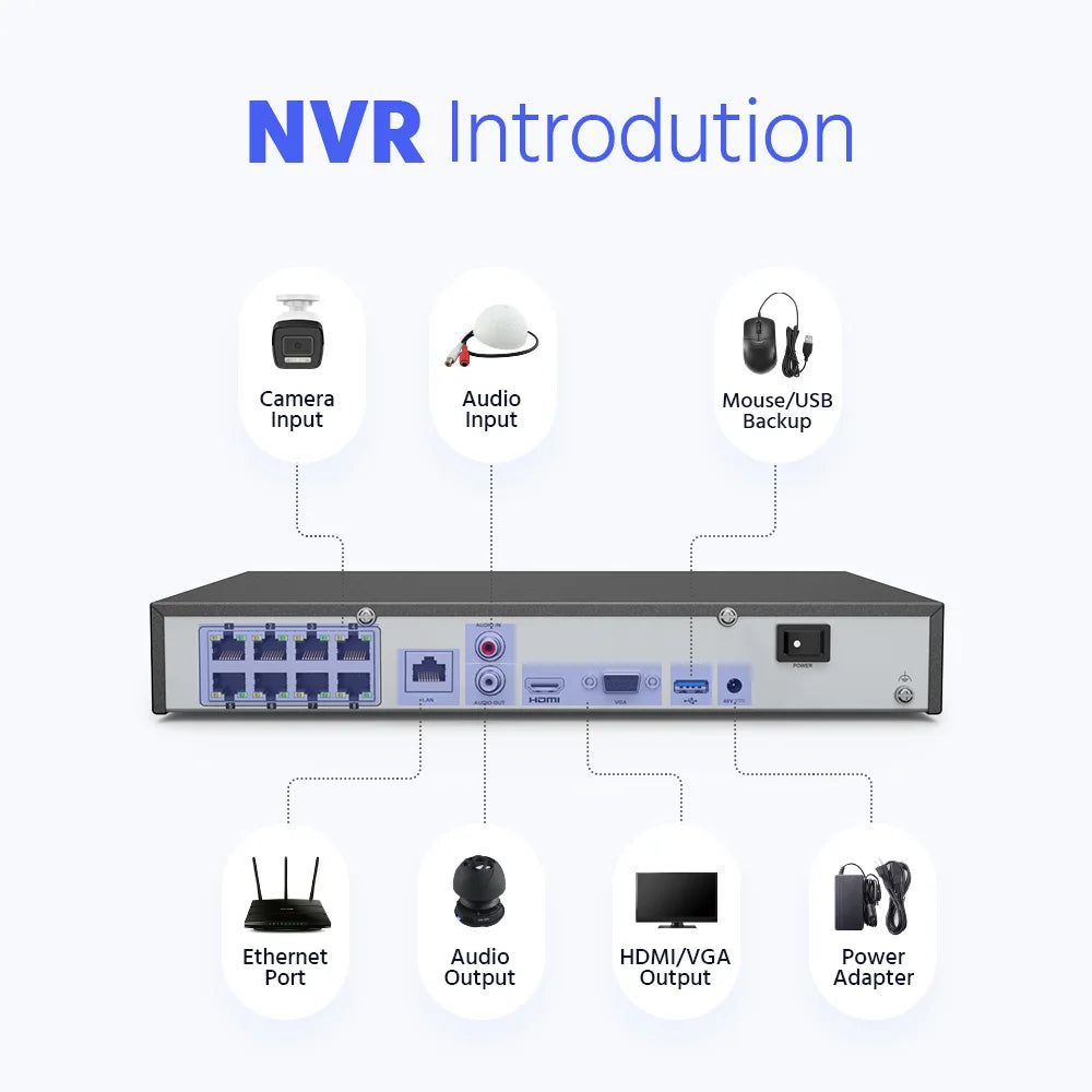 ANNKE 12MP PoE CCTV System | 8CH H.265+ NVR, 4/8× 12MP Cameras, Audio Recording