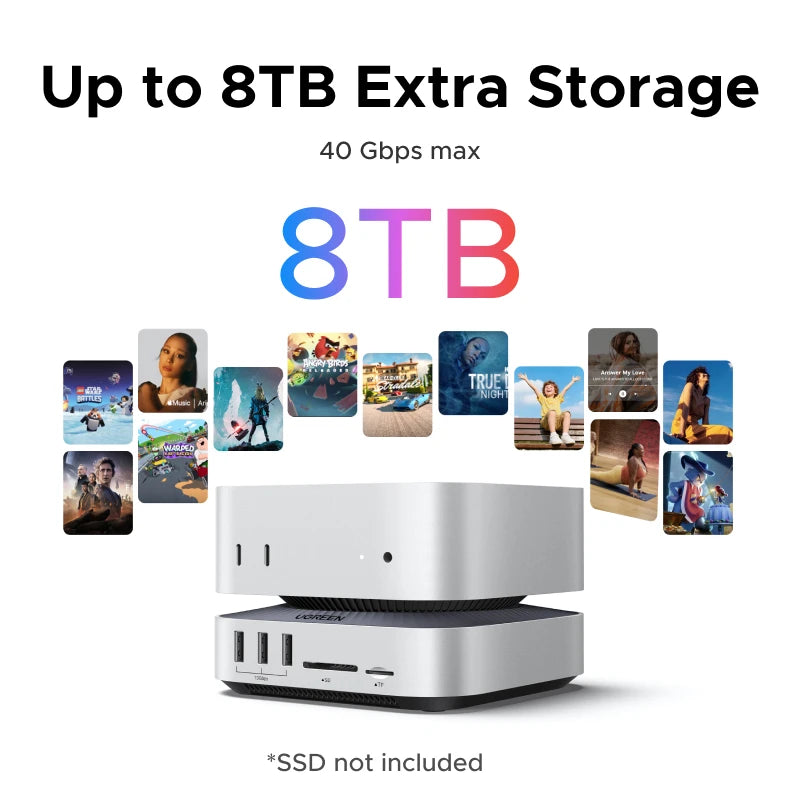 UGREEN 40Gbps Mac Mini M4 priklopna postaja z dvojnim USB-C, M.2 NVMe SSD ohišjem