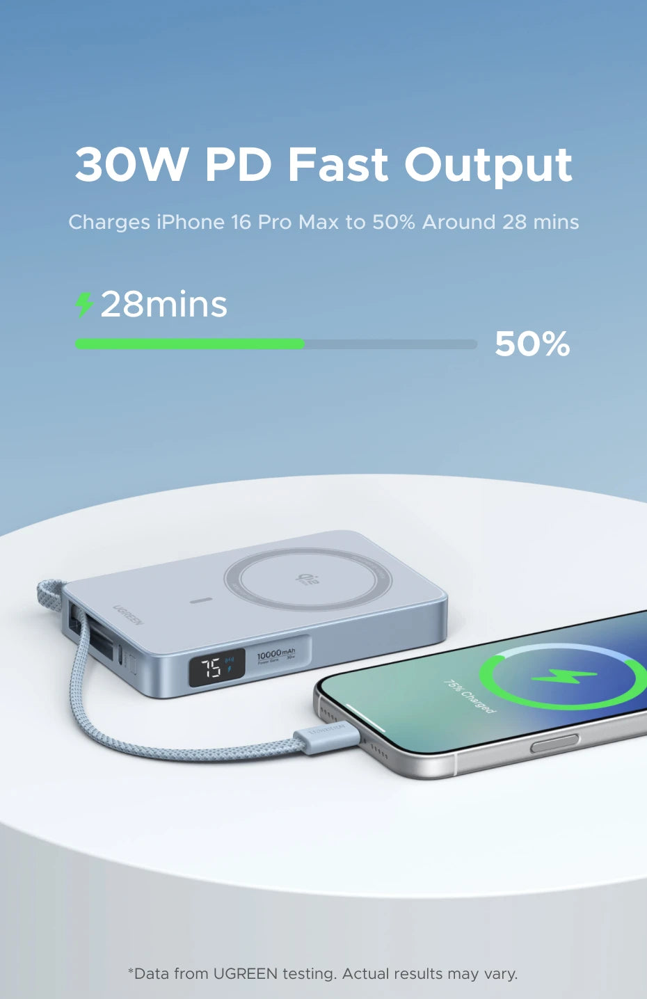 UGREEN Qi2.2 25W magnetni prenosni polnilec – 10000 mAh zunanja baterija za hitro polnjenje