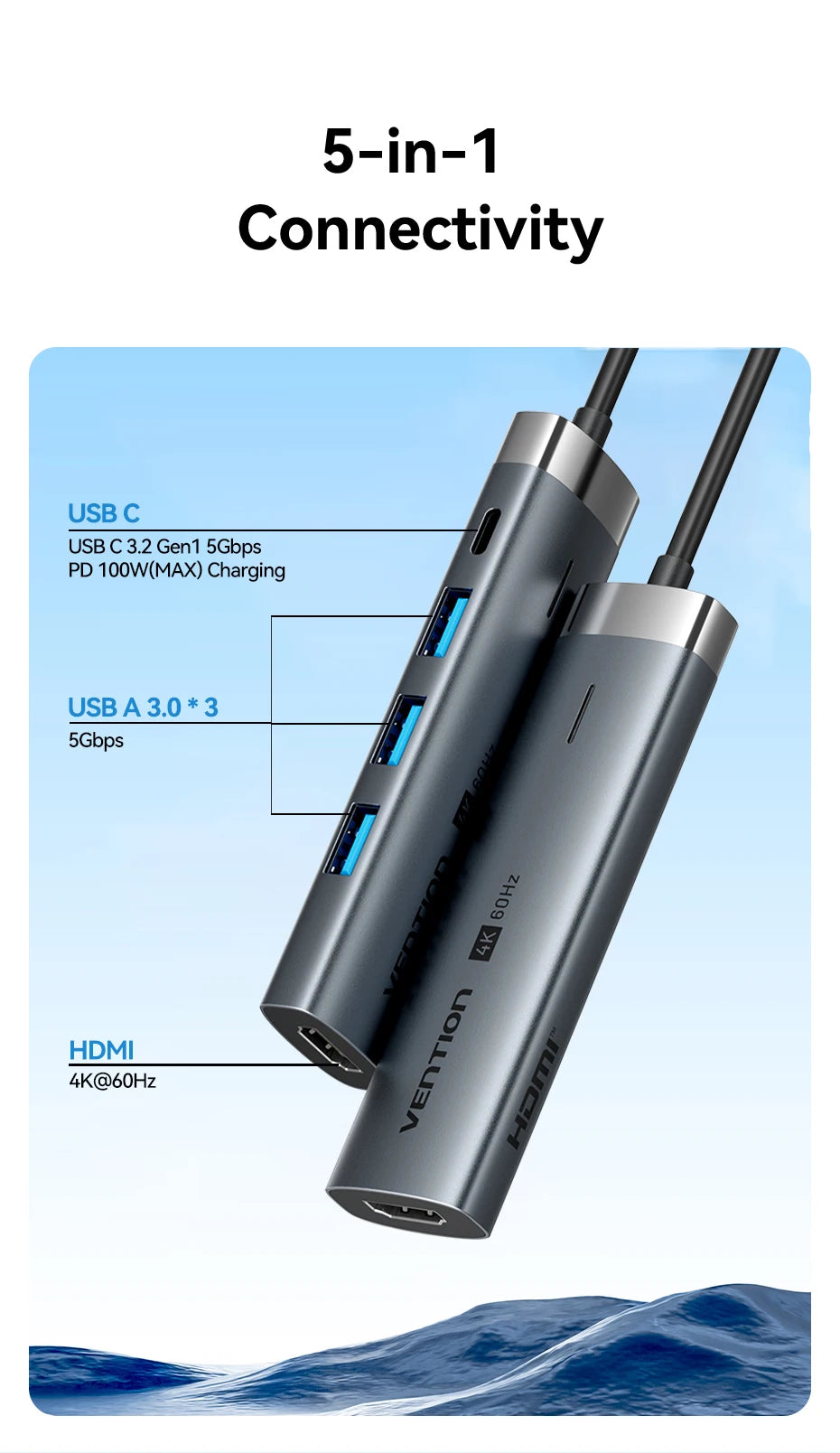 Vention 5-v-1 USB-C Hub | 4K60Hz HDMI, USB 3.0, PD100W Večportni priklop za MacBook & Android