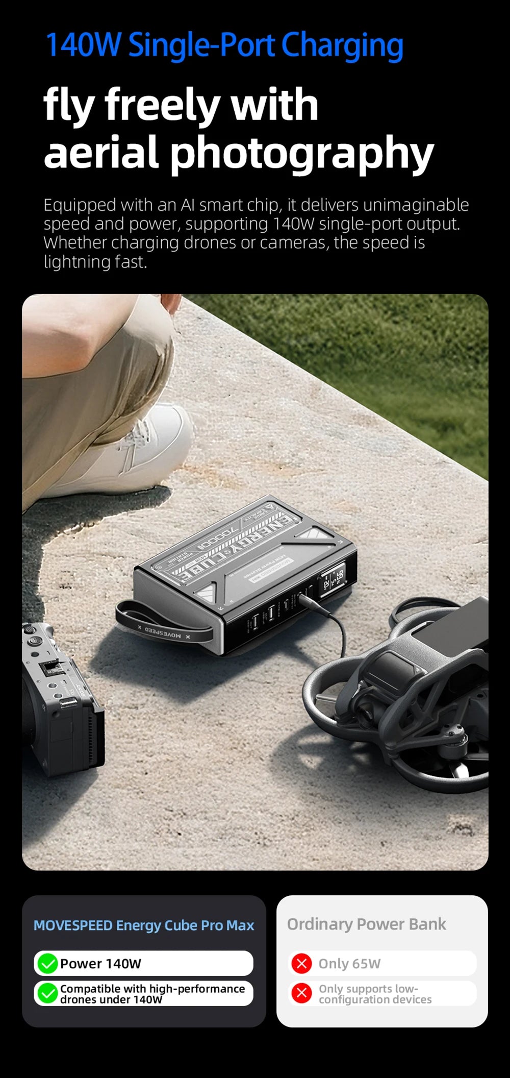 MOVESPEED 140W Power Bank 70000mAh PD3.1 Power Station za kampiranje