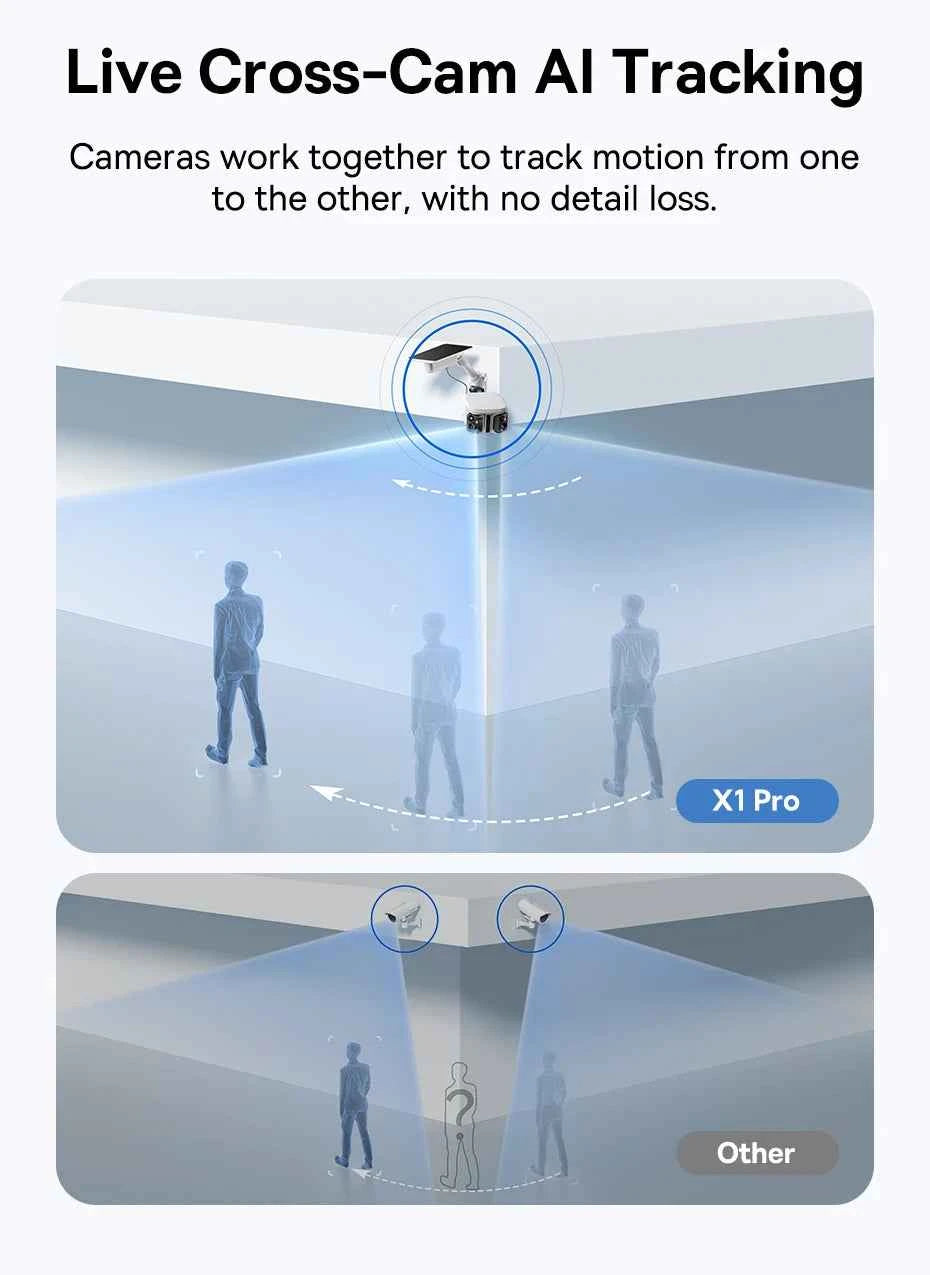 Baseus Security X1 Pro Outdoor Dual Camera Wireless 3K Camera Solar Panel Face Recognition Smart AI Tracking Security Camera - Limetastore
