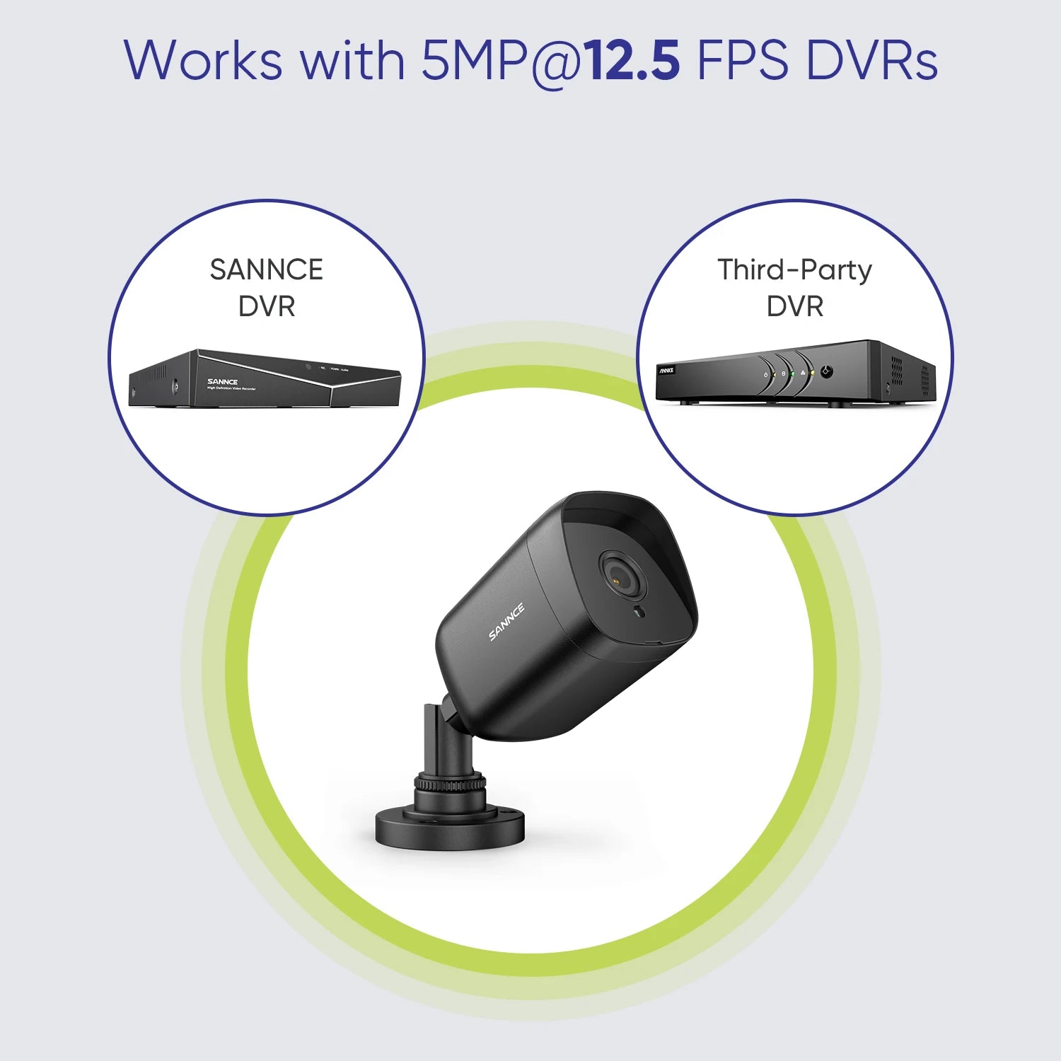 SANNCE 5MP TVI kamere | 4× IR nočni vid, 12 IR LED, 3,6 mm leča, BNC kabel