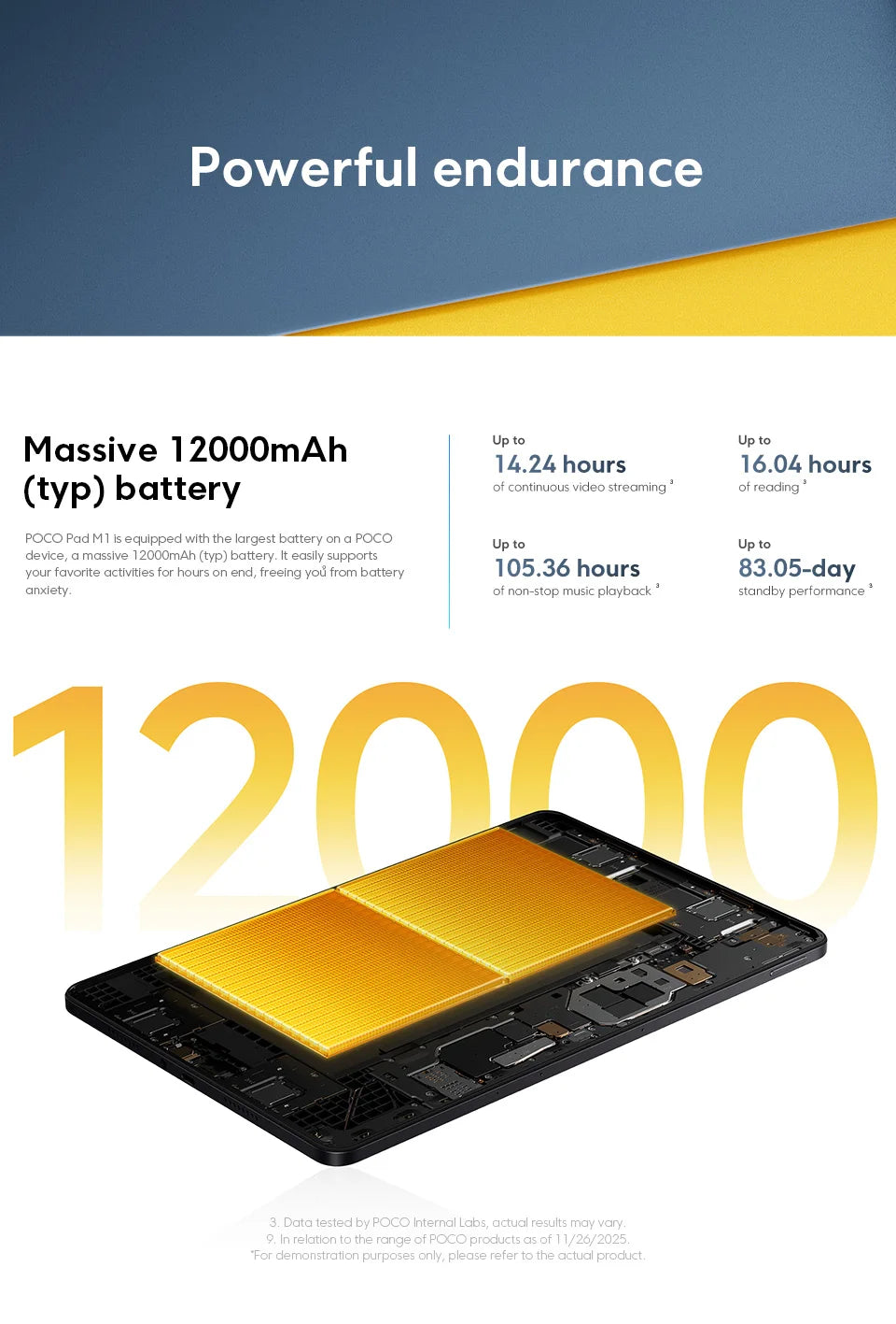 POCO Pad M1 Global Version Tablets Snapdragon® 7s Gen 4 12000mAh Battery 12.1’’ 2.5K display 8MP camera 33W charging - Limetastore