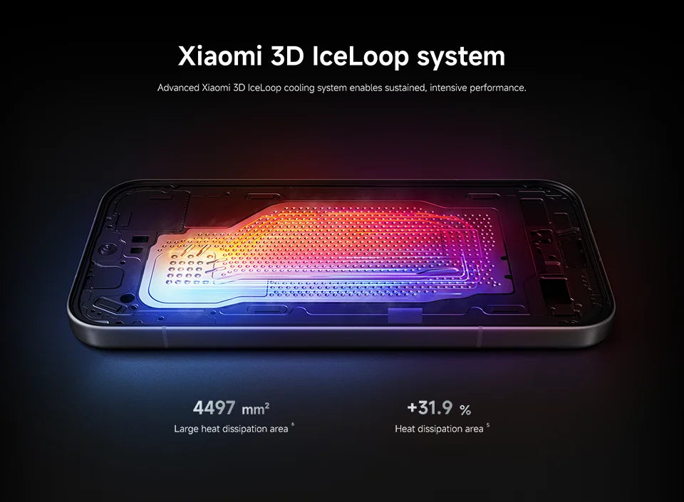 FR Warehouse Global Version Xiaomi 17 Smartphone Snapdragon® 8 Elite Gen 5 CPU Leica Camera 6330mAh 100W HyperCharge 6.3" OLED D - Limetastore