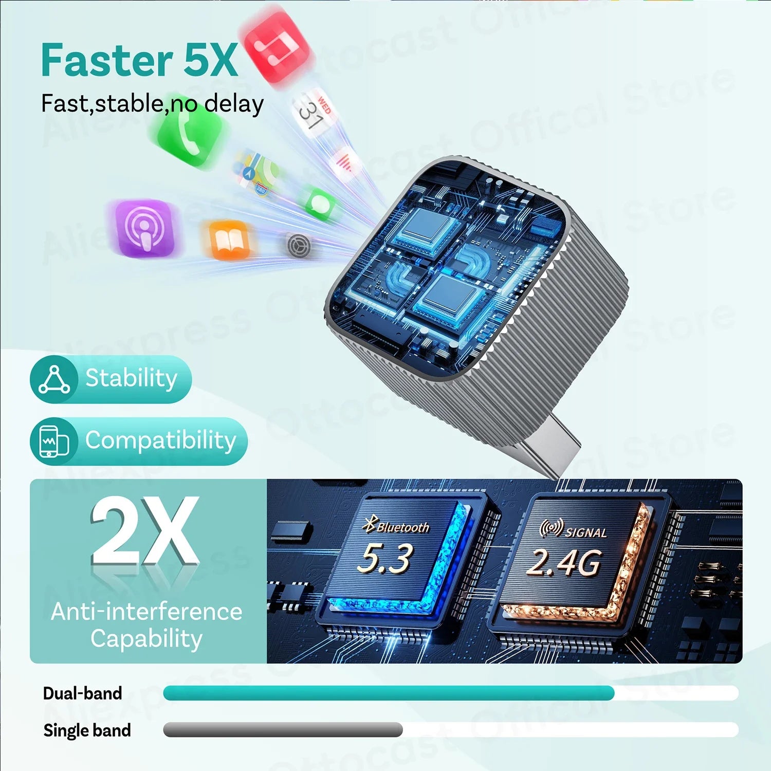 Brezžični adapter CarPlay & Android Auto OTTOCAST Cube MINI Slim