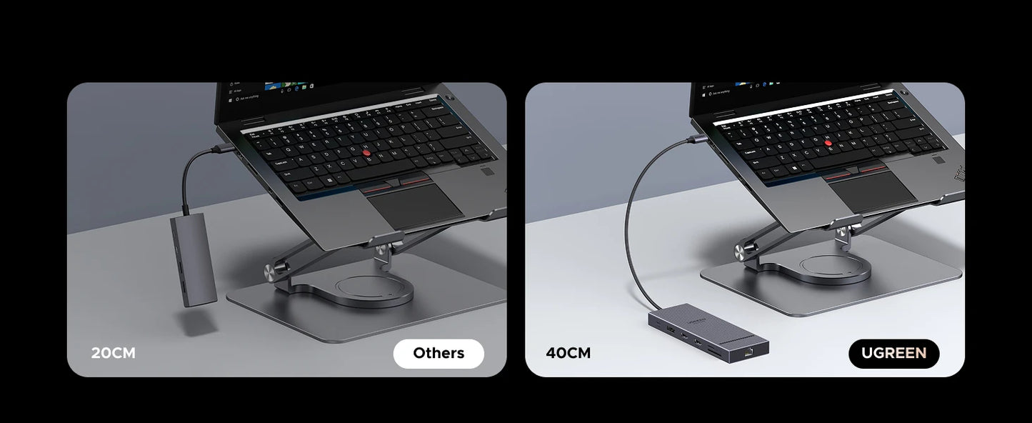 UGREEN 10‑v‑1 USB‑C zvezdišče s 4K120Hz DisplayPortom, dvojnim 4K60Hz HDMI, USB 3.2 Gen2 10Gbps