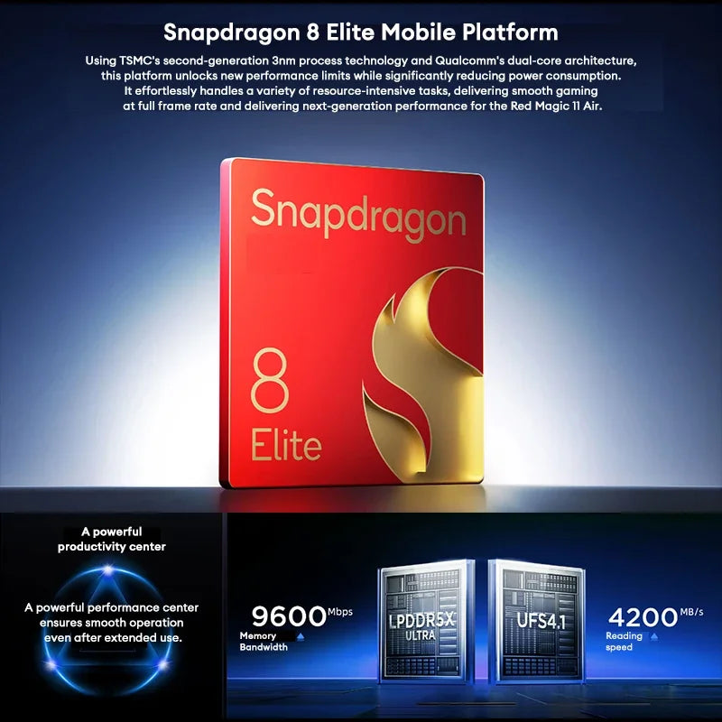REDMAGIC 11 Air 5G Gaming Phone | Snapdragon 8 Elite & RedCore R4 | 7000mAh Battery | 80W Fast Charge | 144Hz Esports Display - Limetastore