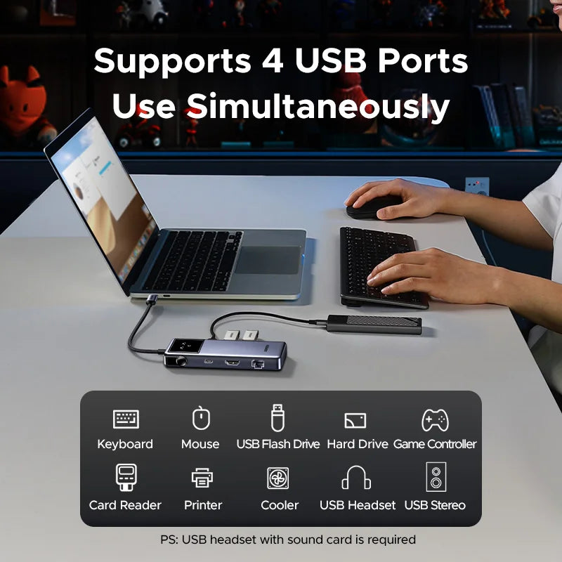 UGREEN Uno USB-C Hub | HDMI 4K60Hz / 2K120Hz, RJ45 1000 Mbps, PD100W, razdelilnik USB 3.0 za MacBook in prenosnike